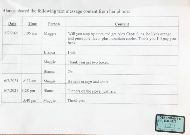 The text messages between Maggie and Blanca
