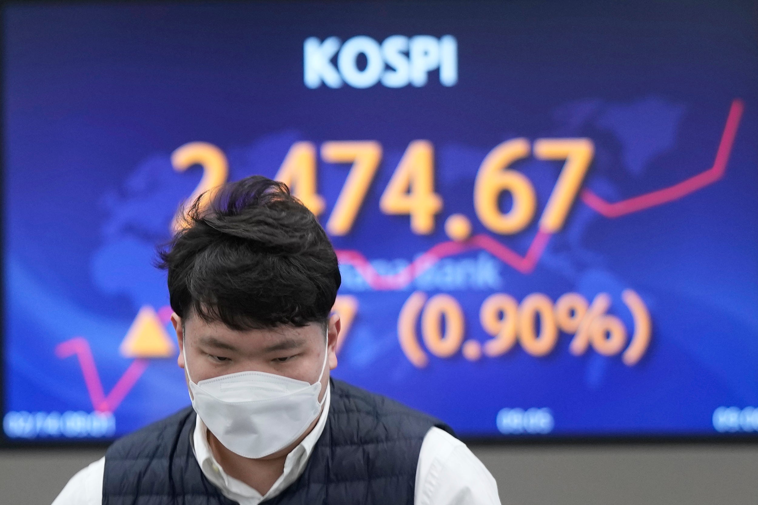 South Korea Financial Markets