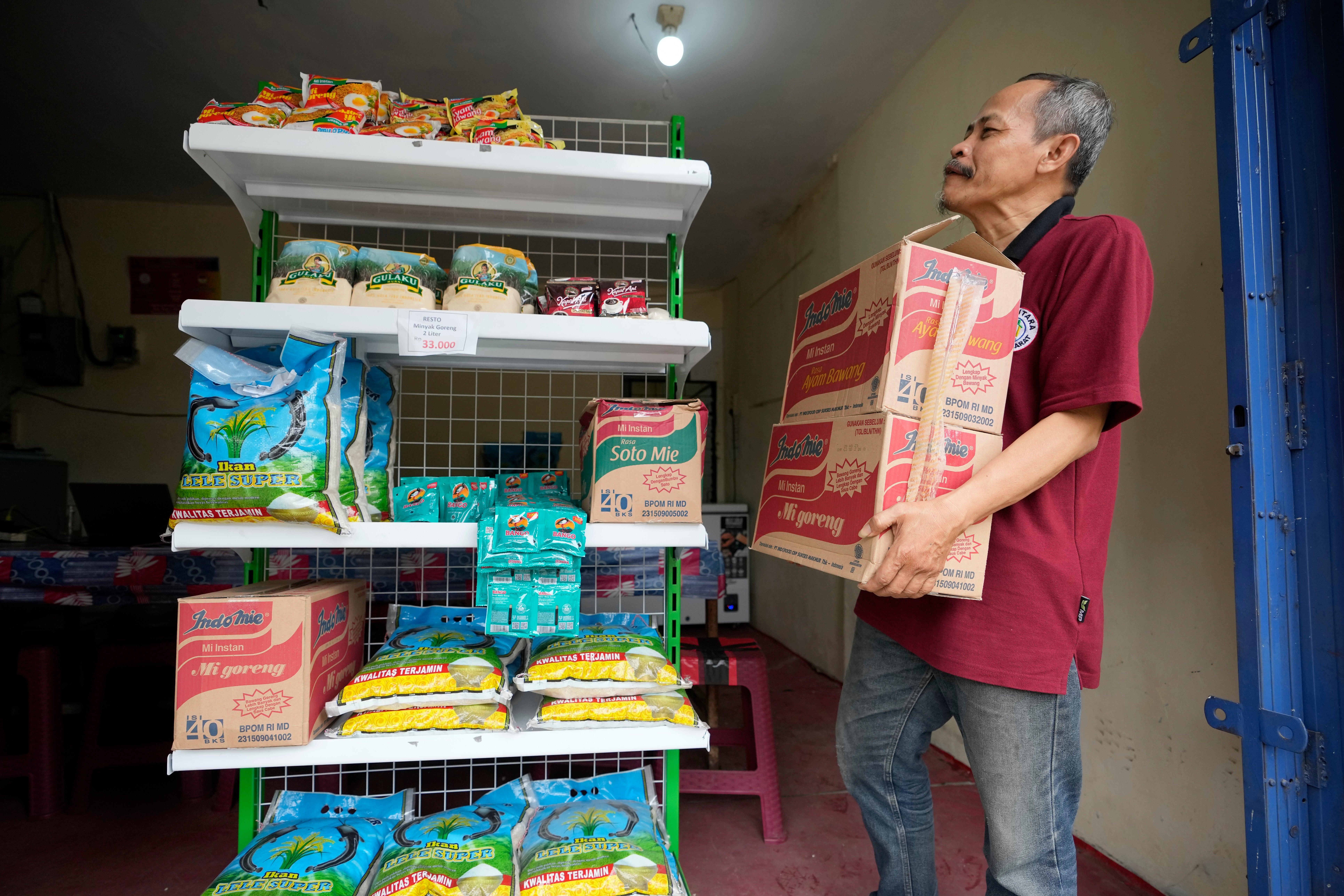 Russia Ukraine War Economic Impact