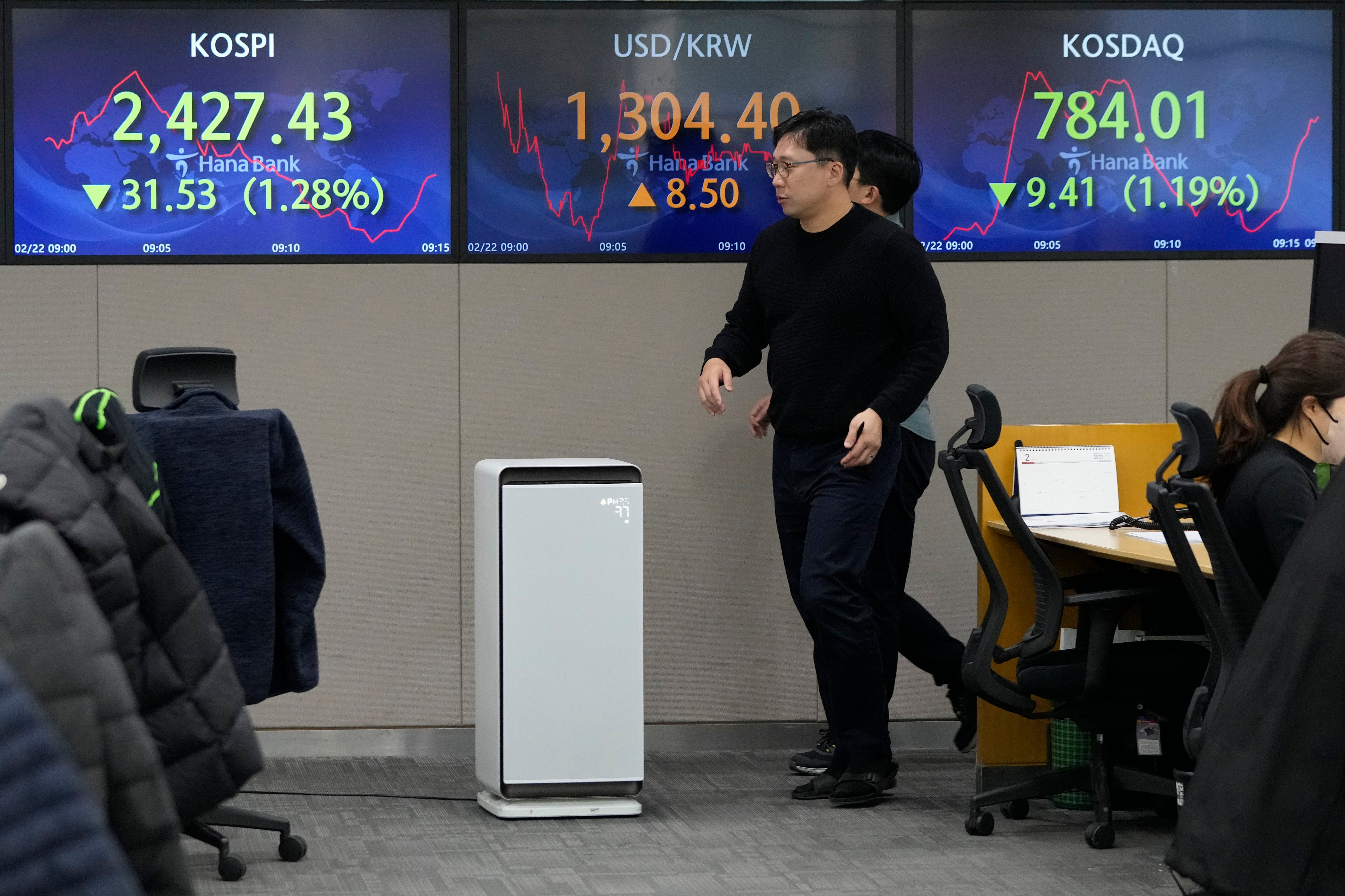 South Korea Financial Markets