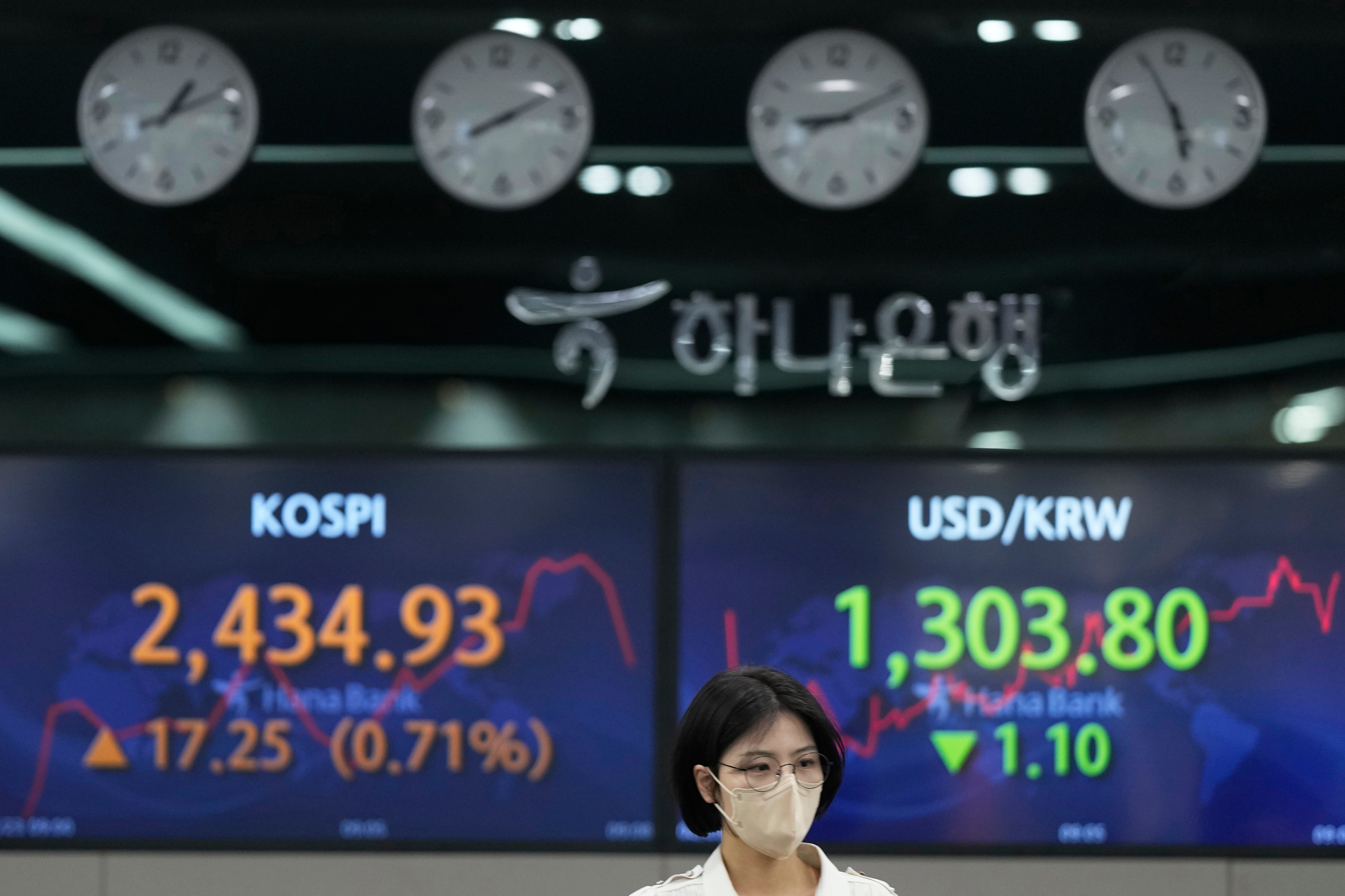 South Korea Financial Markets