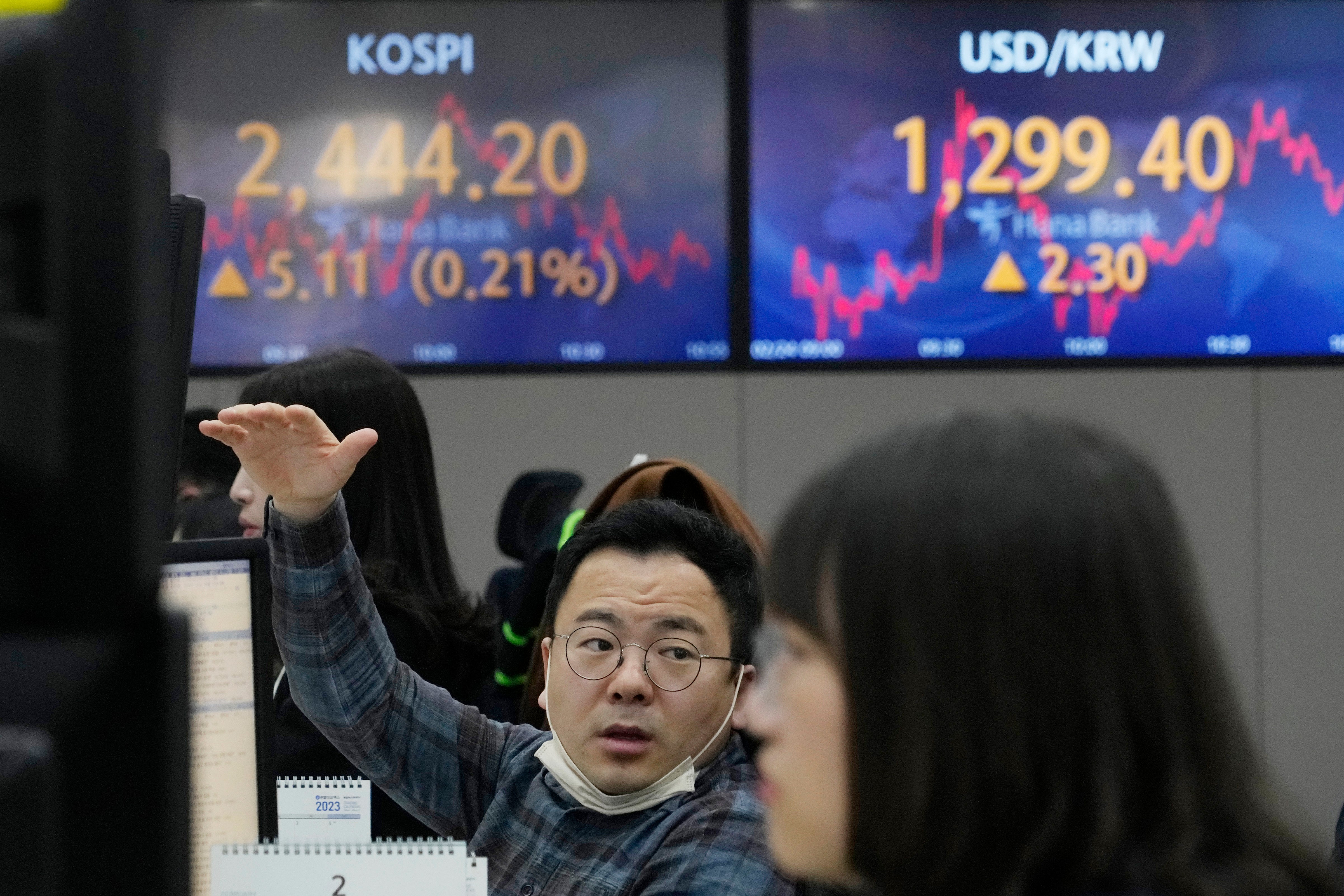 South Korea Financial Markets