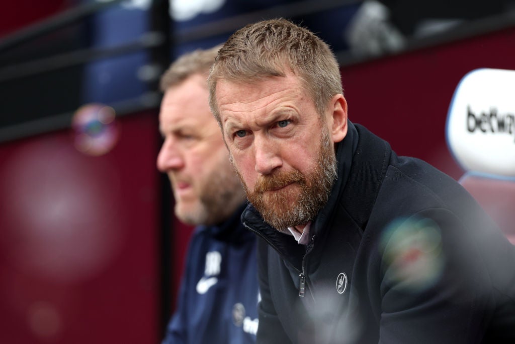 Chelsea manager Graham Potter