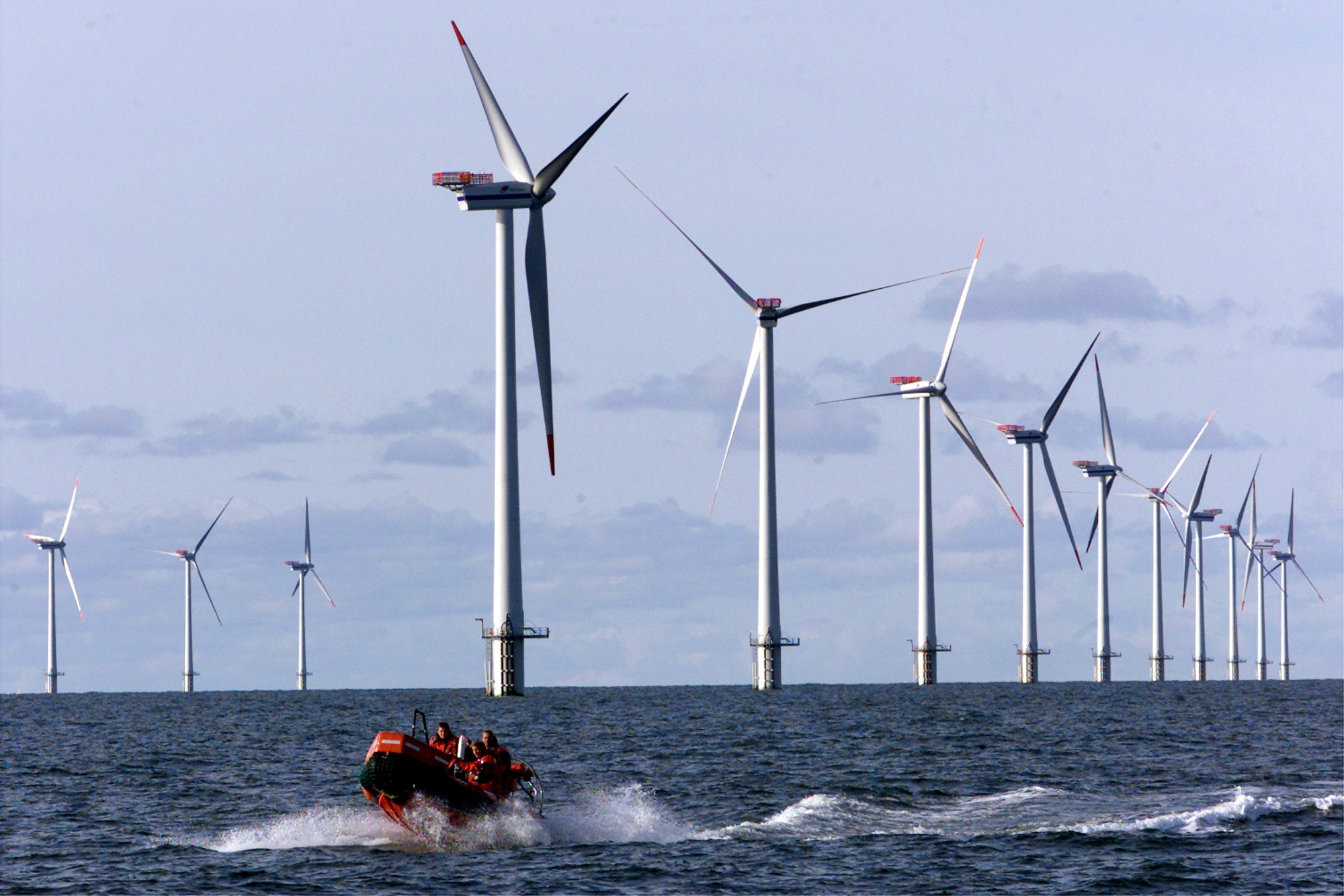 Germany Offshore Wind Power