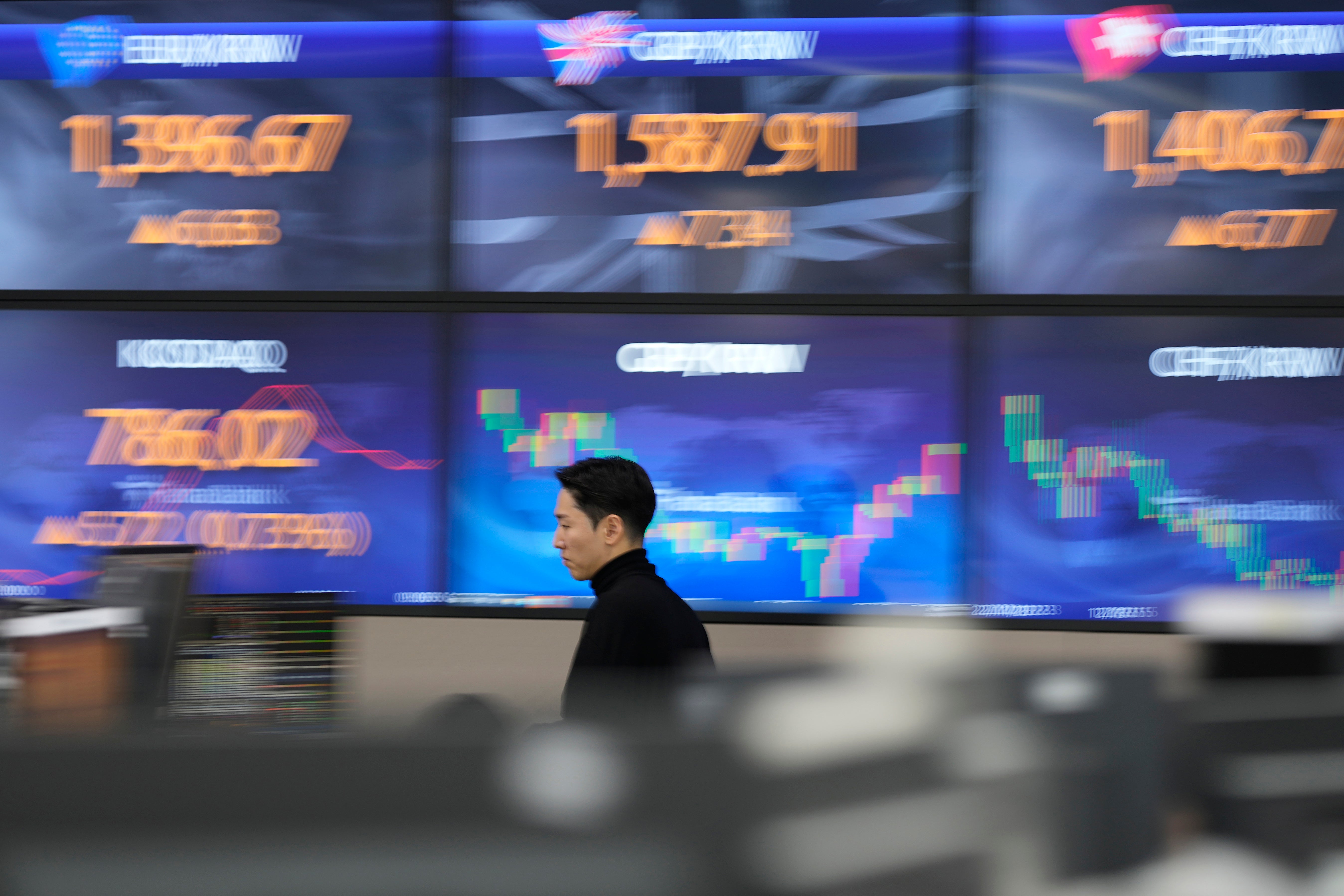 South Korea Financial Markets