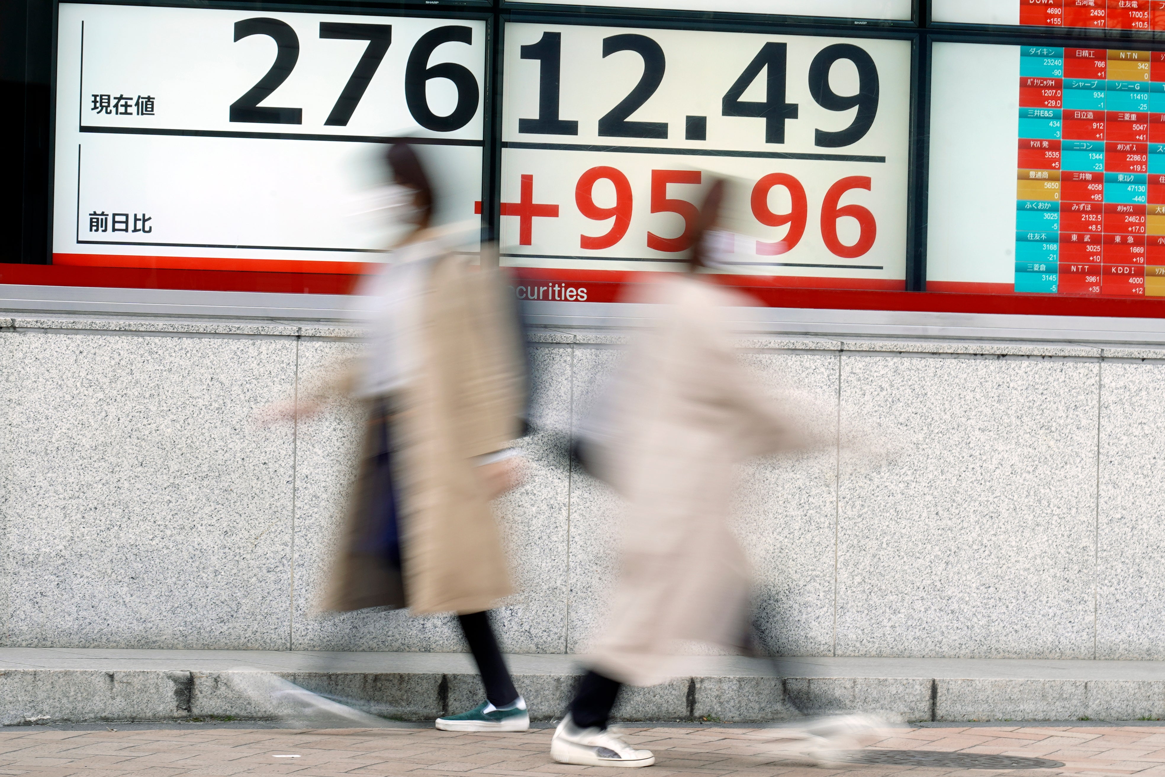 Japan Financial Markets