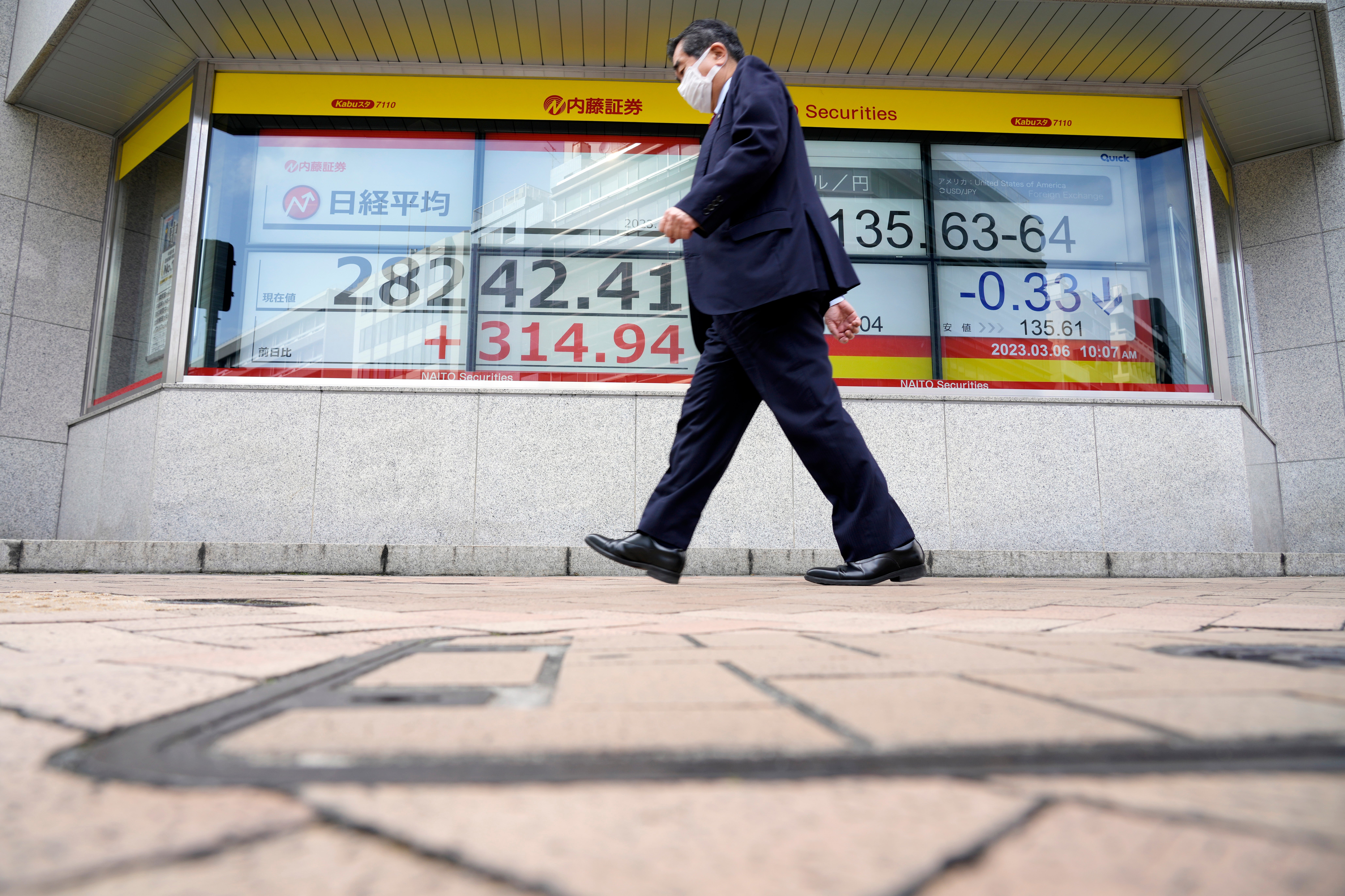 Japan Financial Markets