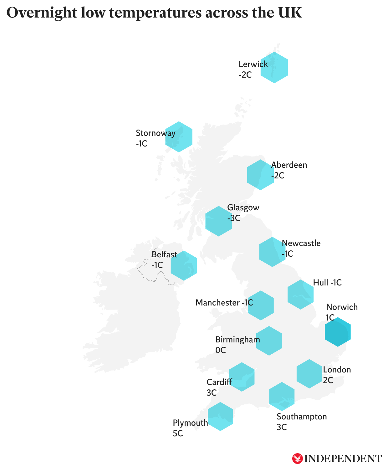 Source: Met Office