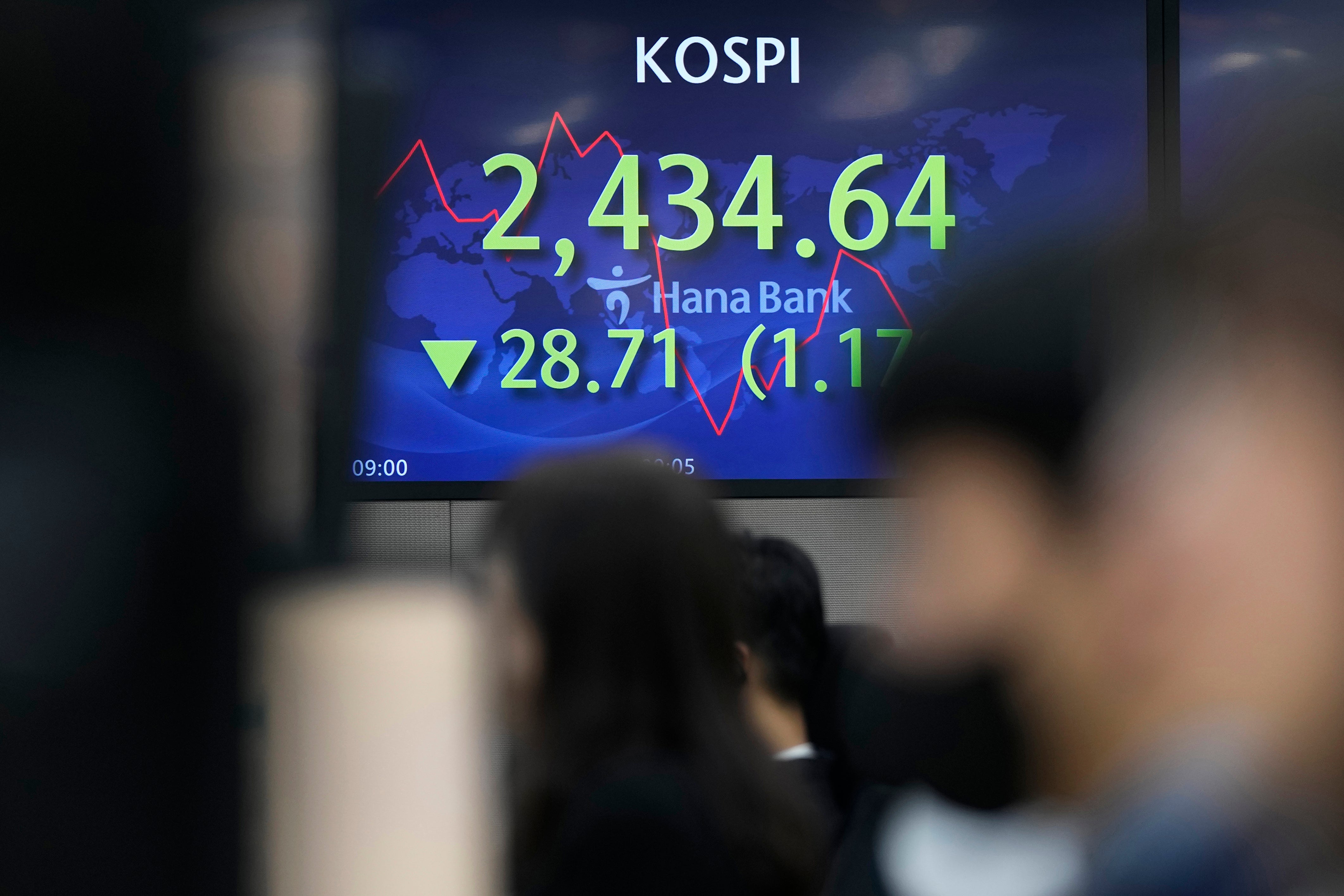 South Korea Financial Markets