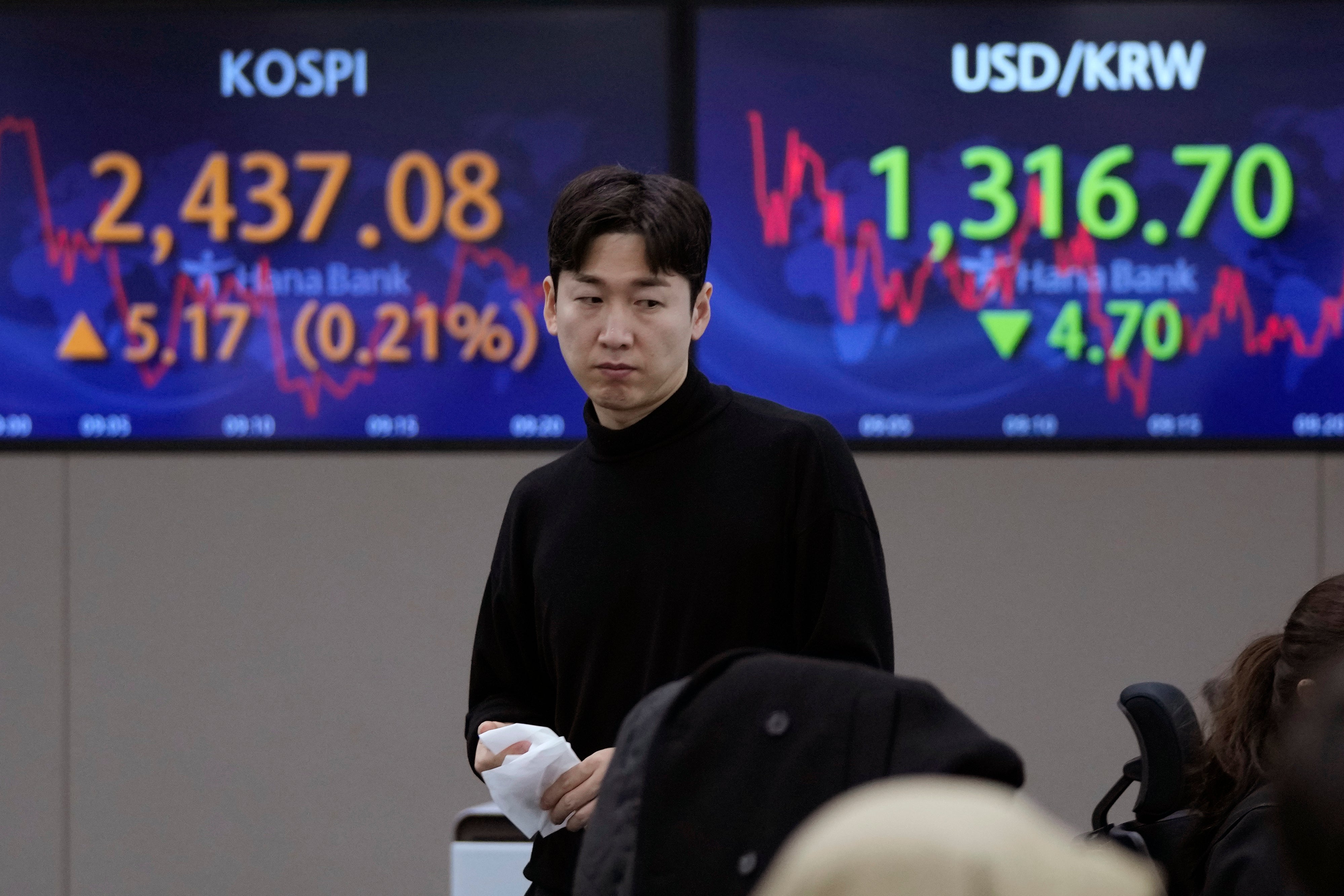 South Korea Financial Markets