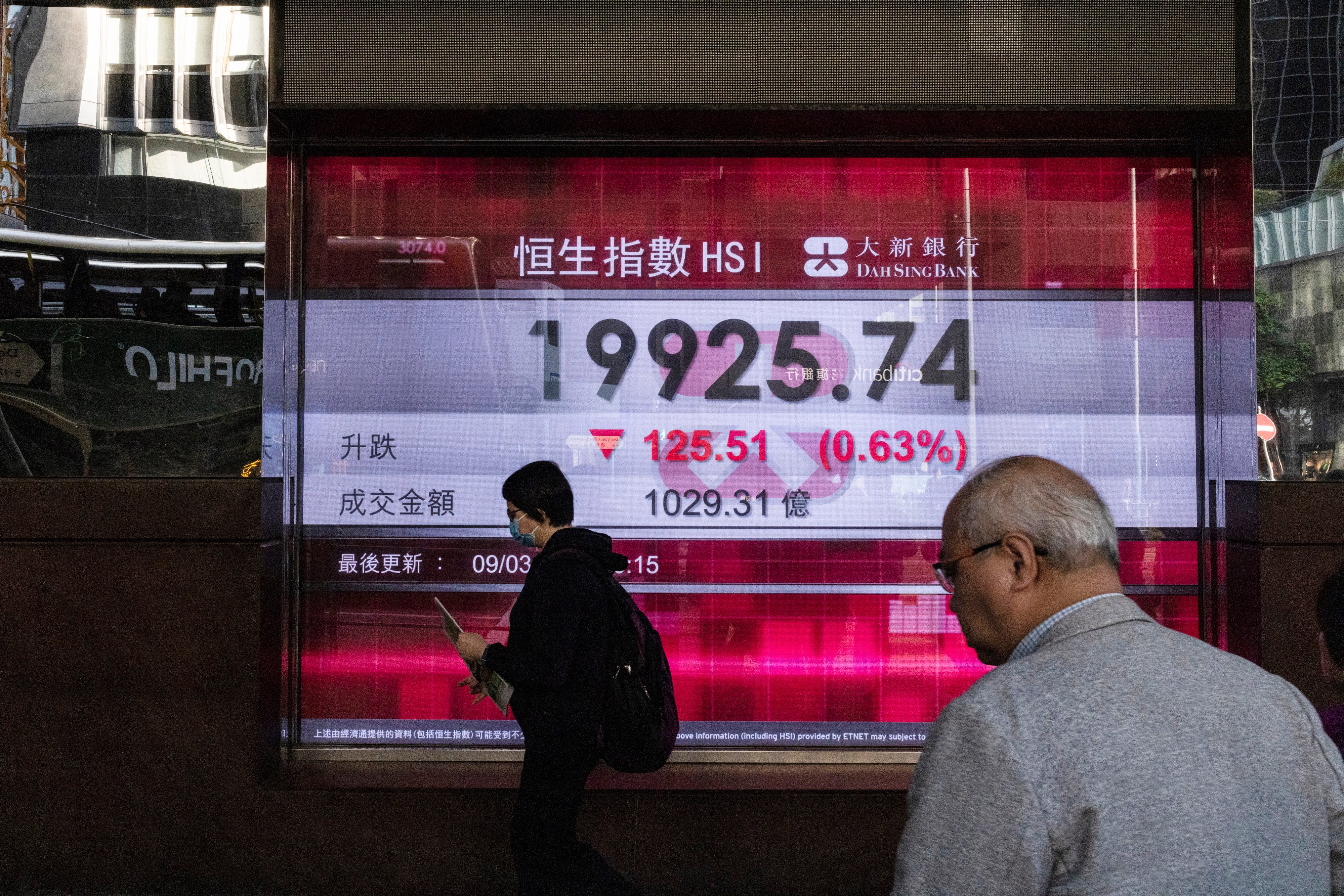 Hong Kong Financial Markets