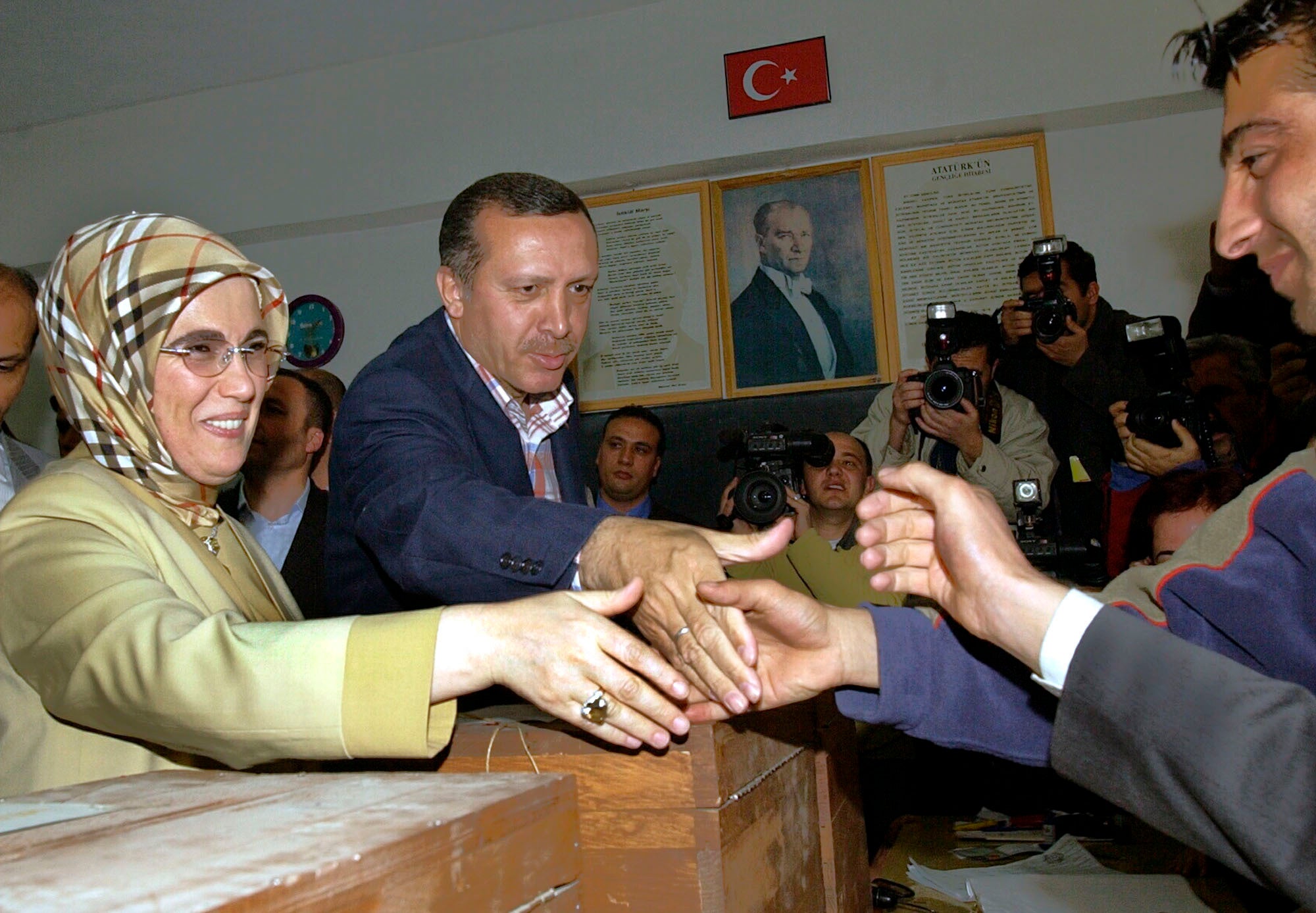 Turkey Erdogan Timeline