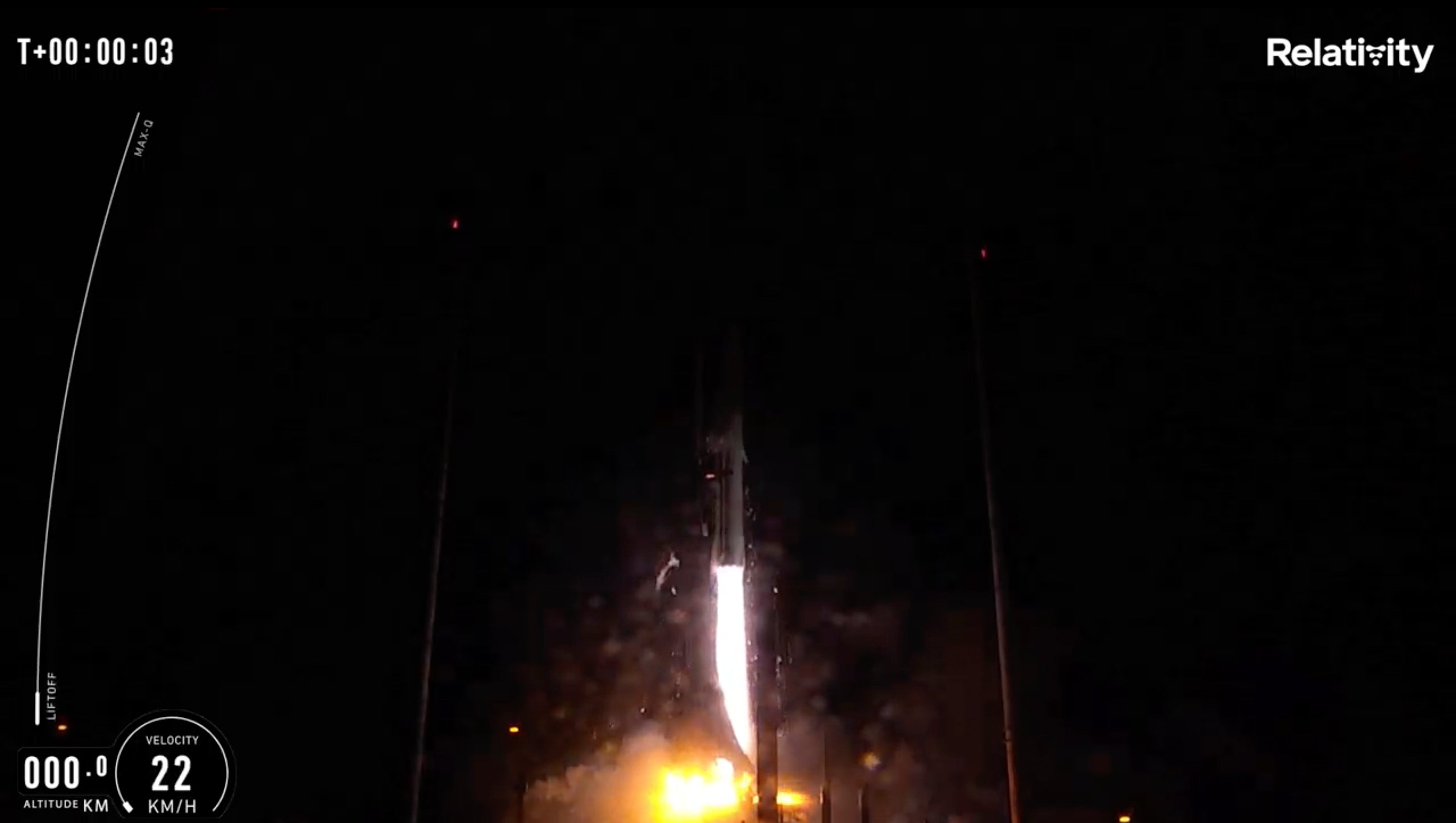 3D Rocket Launch