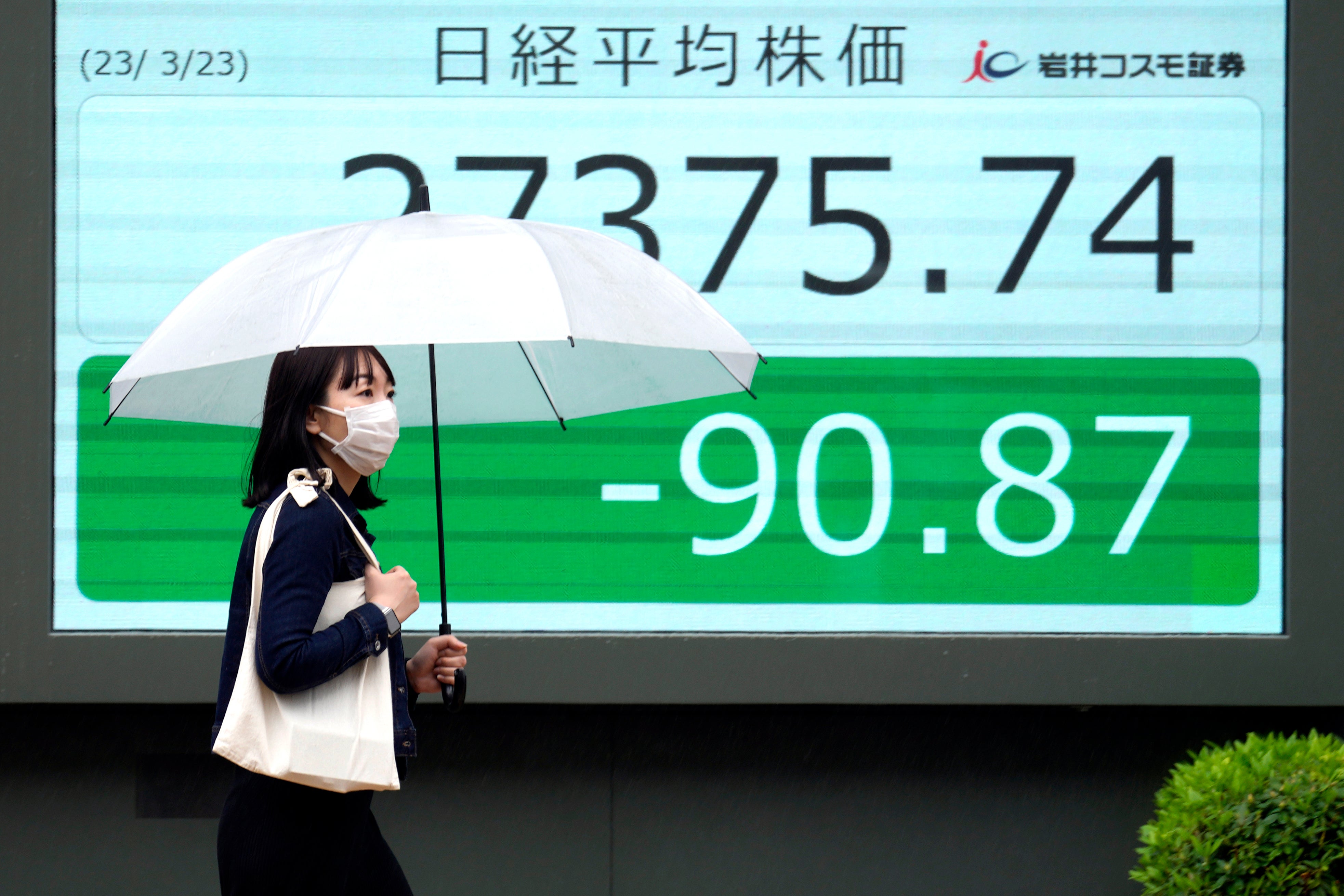 Japan Financial Markets