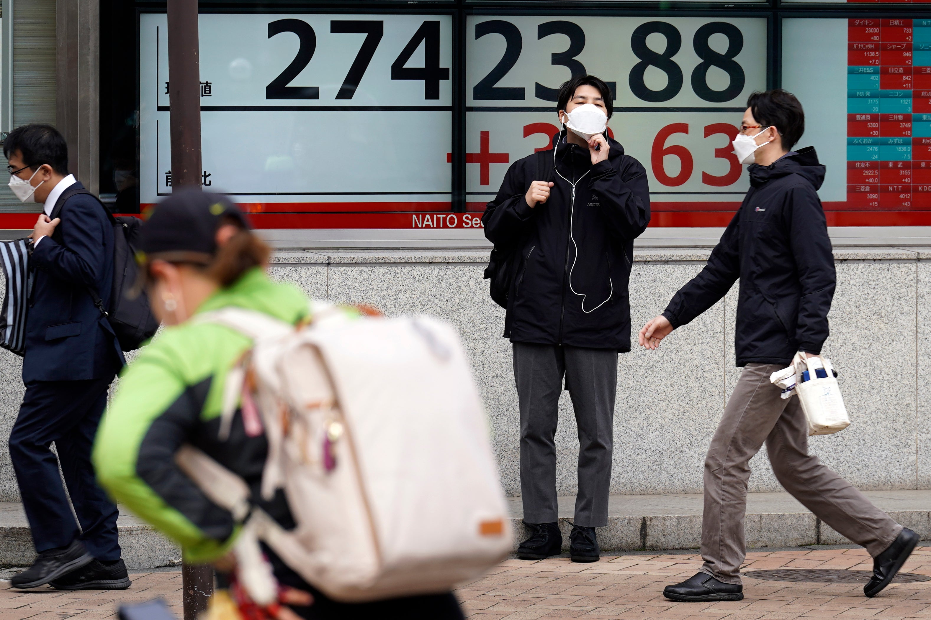 Japan Financial Markets