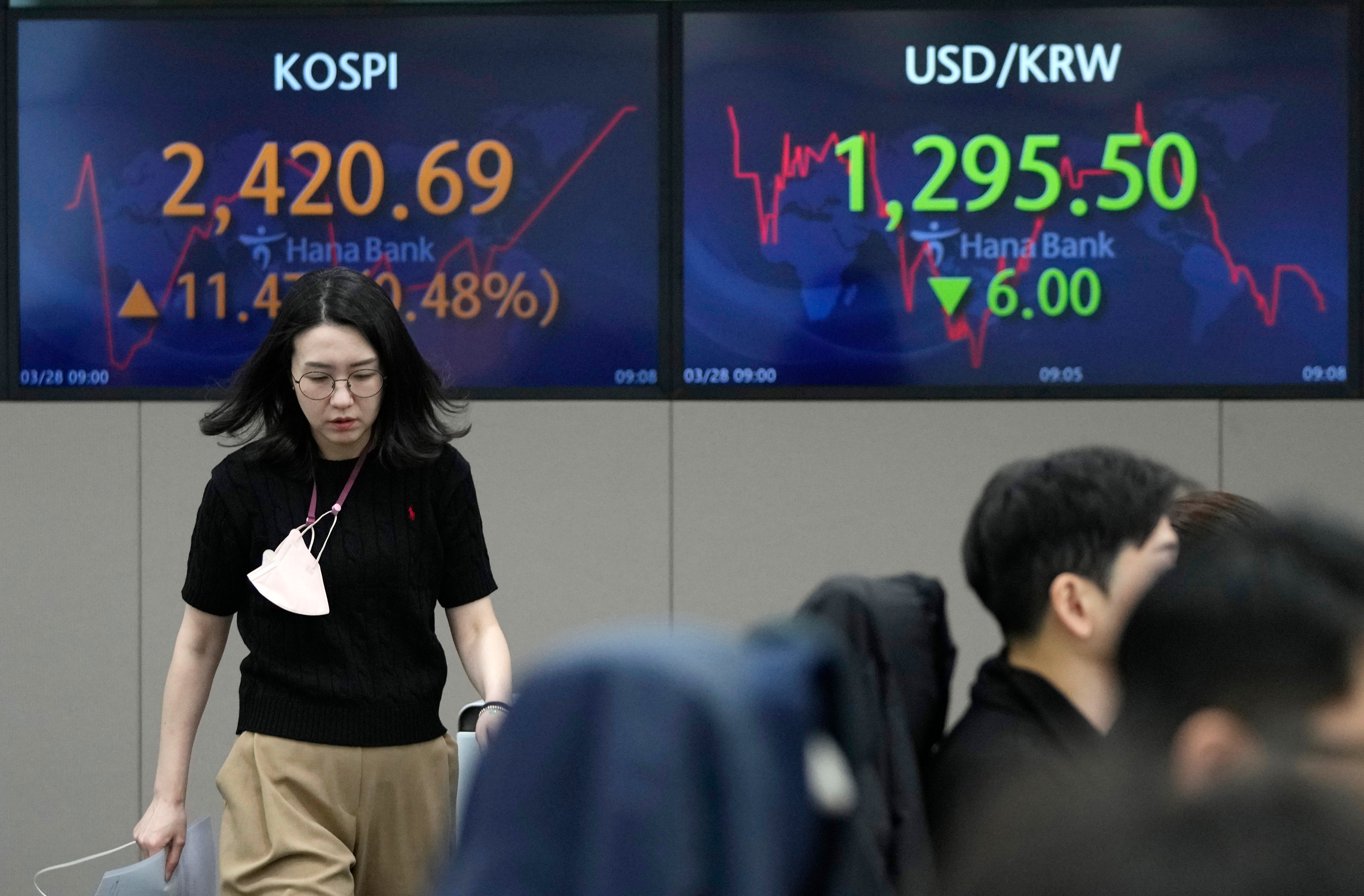 South Korea Financial Markets
