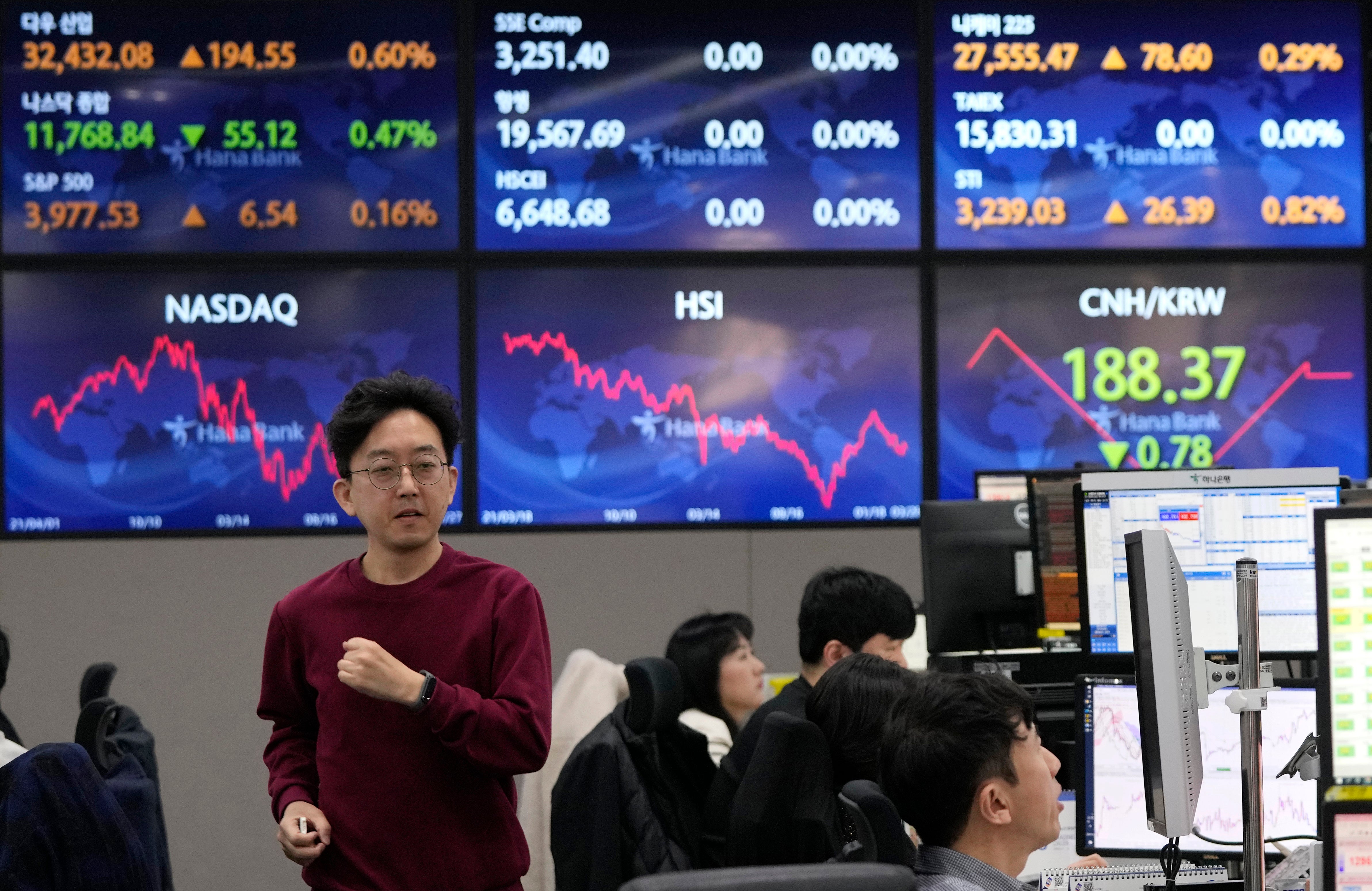 South Korea Financial Markets