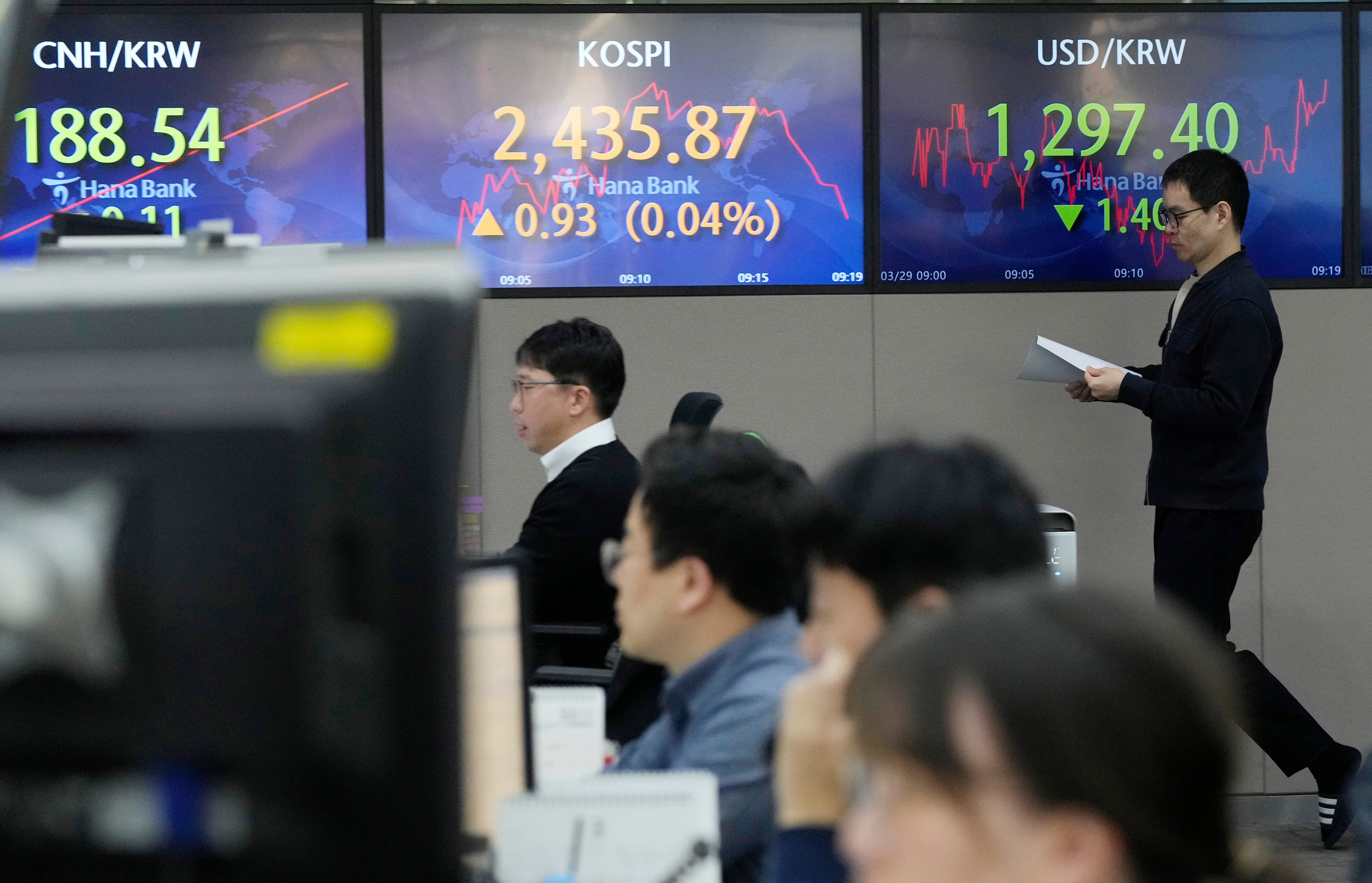 South Korea Financial Markets