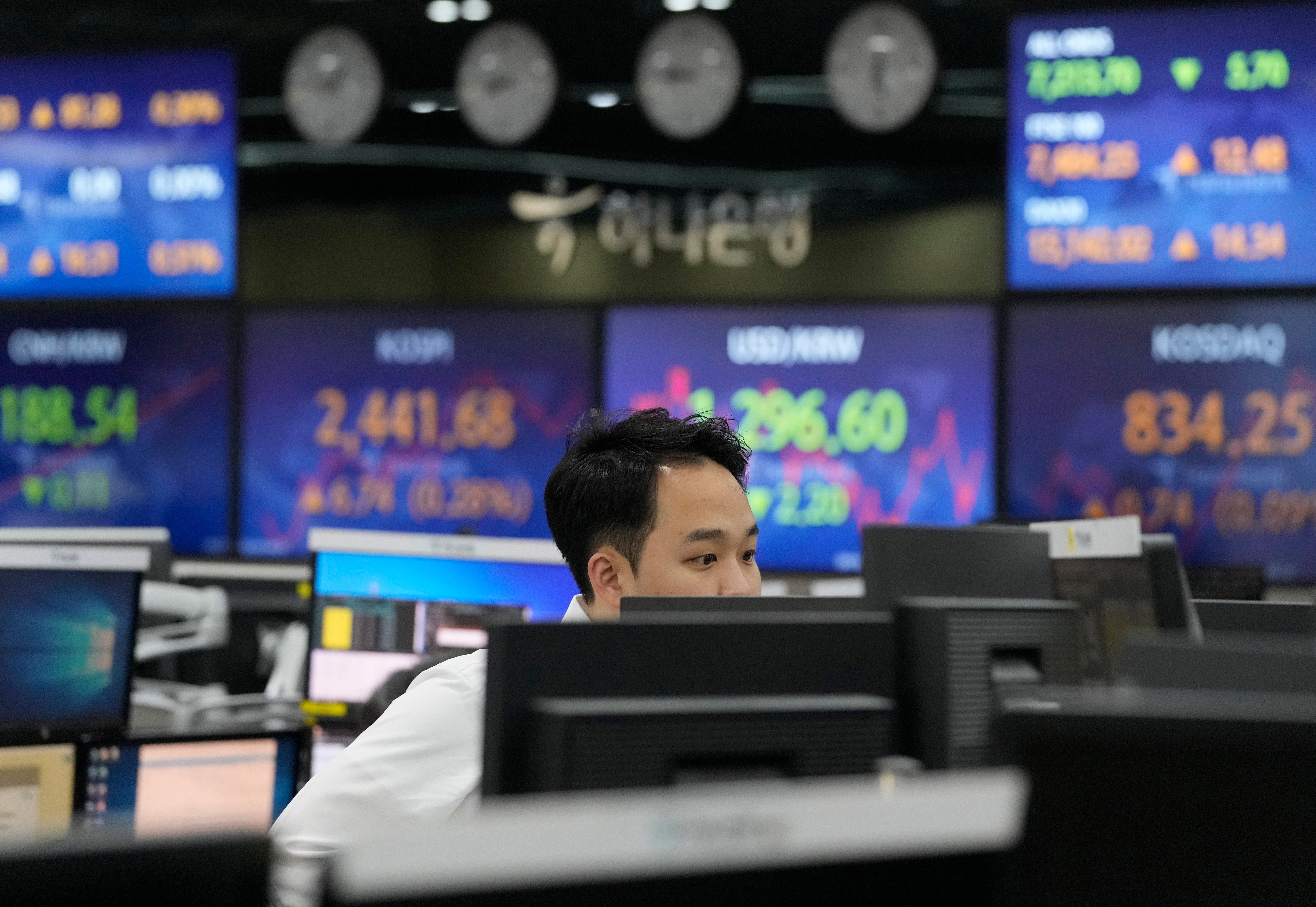South Korea Financial Markets
