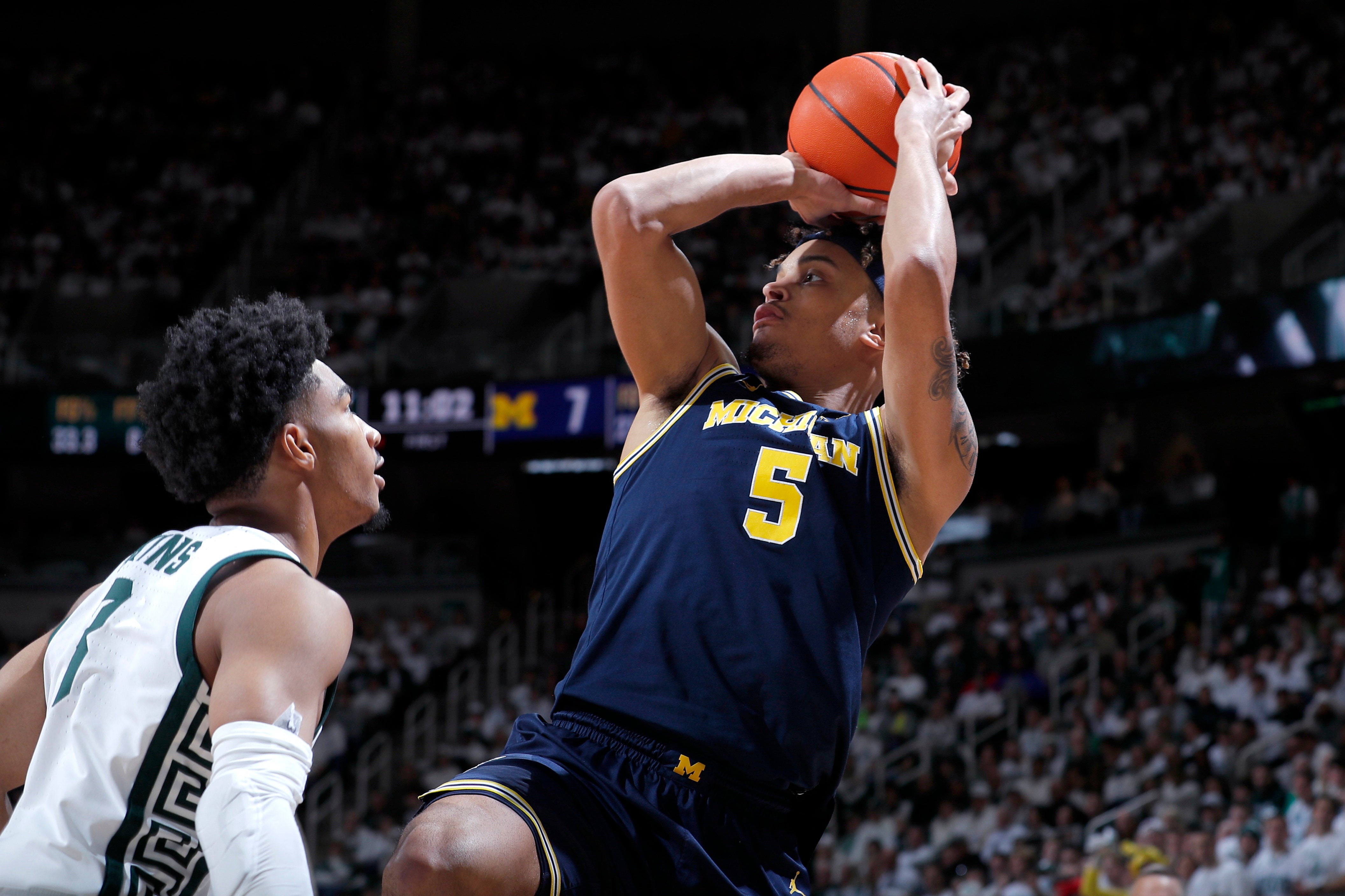 NCAA Social Media Madness Mental Health