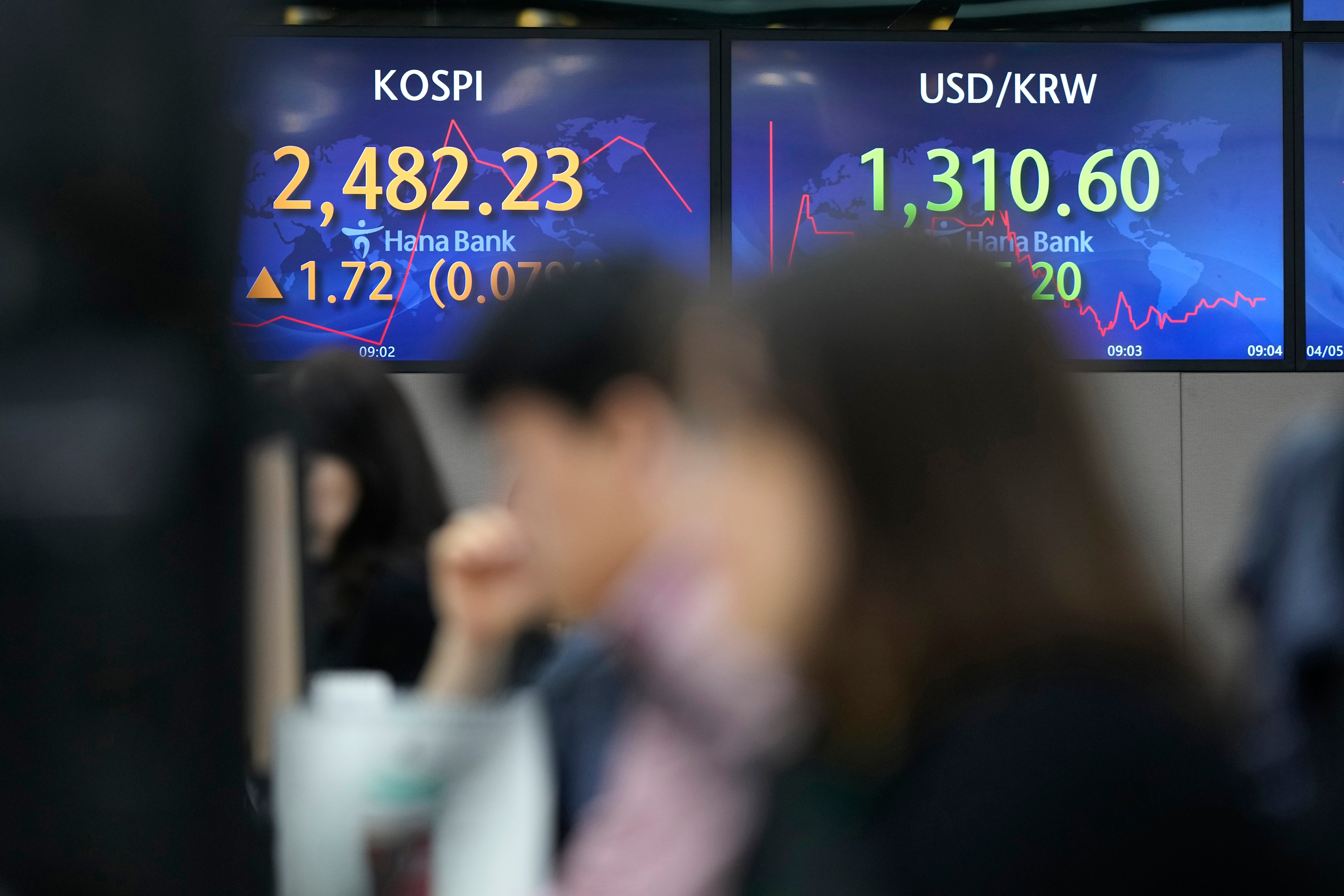 South Korea Financial Markets