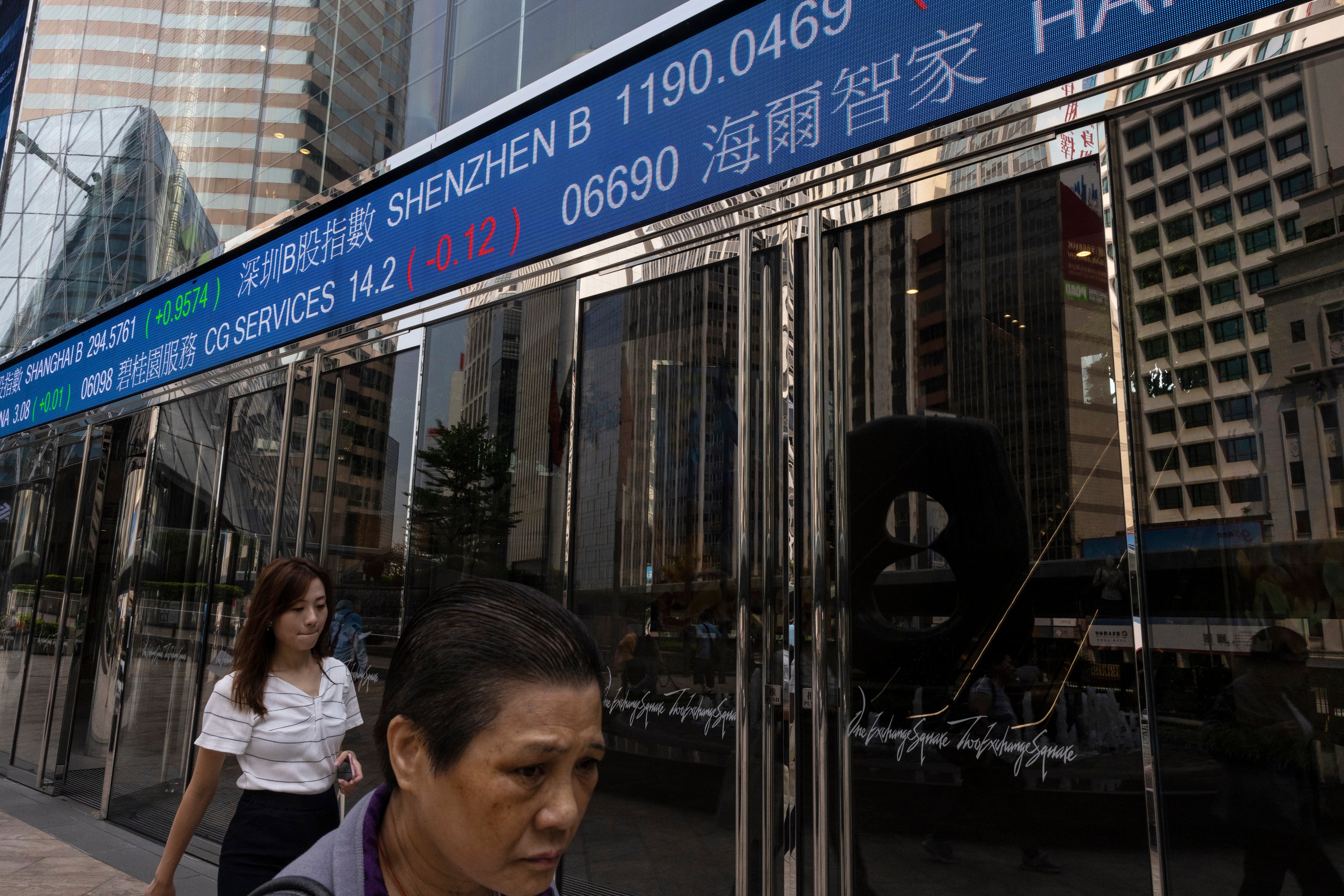 Hong Kong Financial Markets