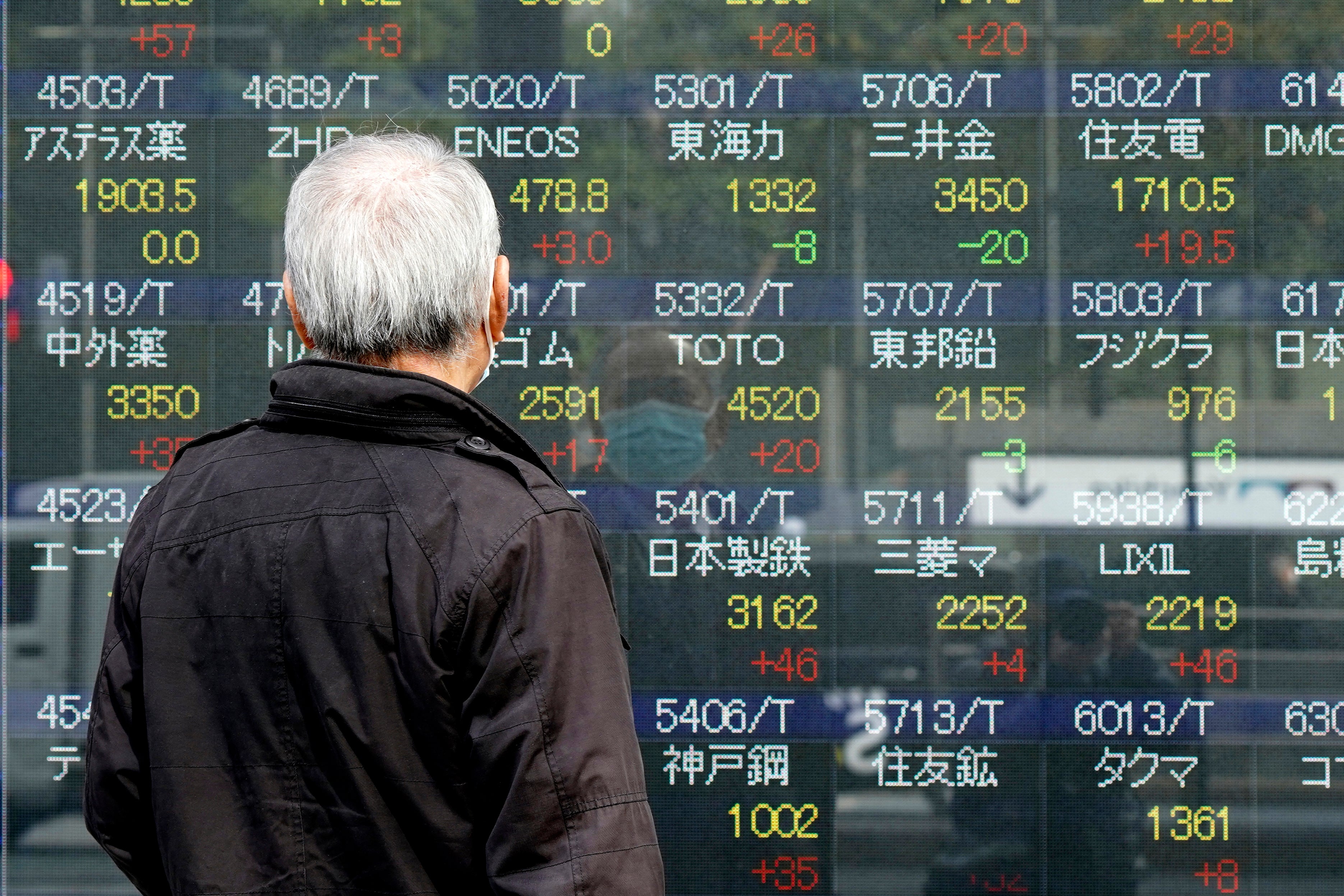 Japan Financial Markets