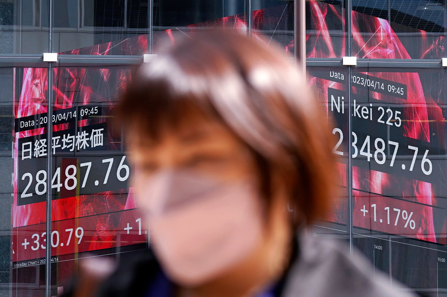 Japan Financial Markets