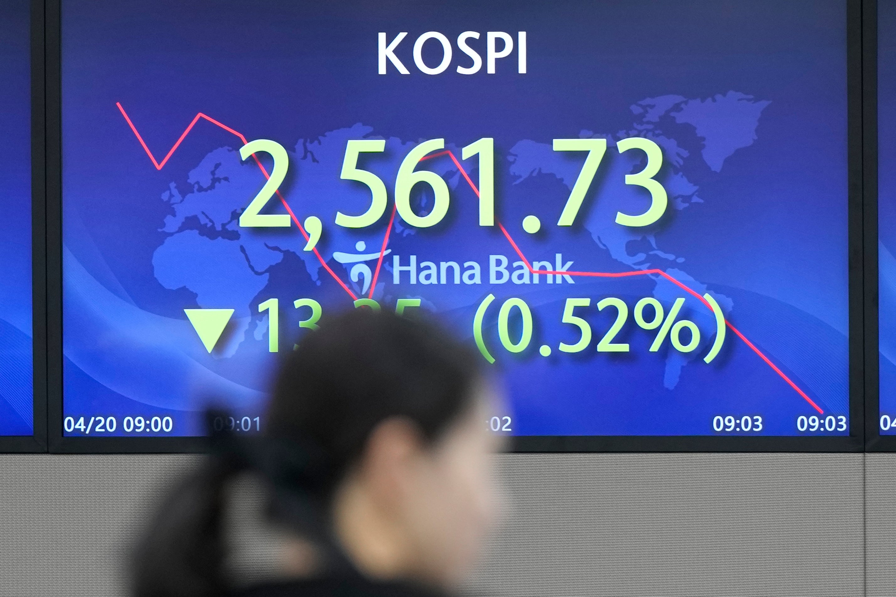 South Korea Financial Markets
