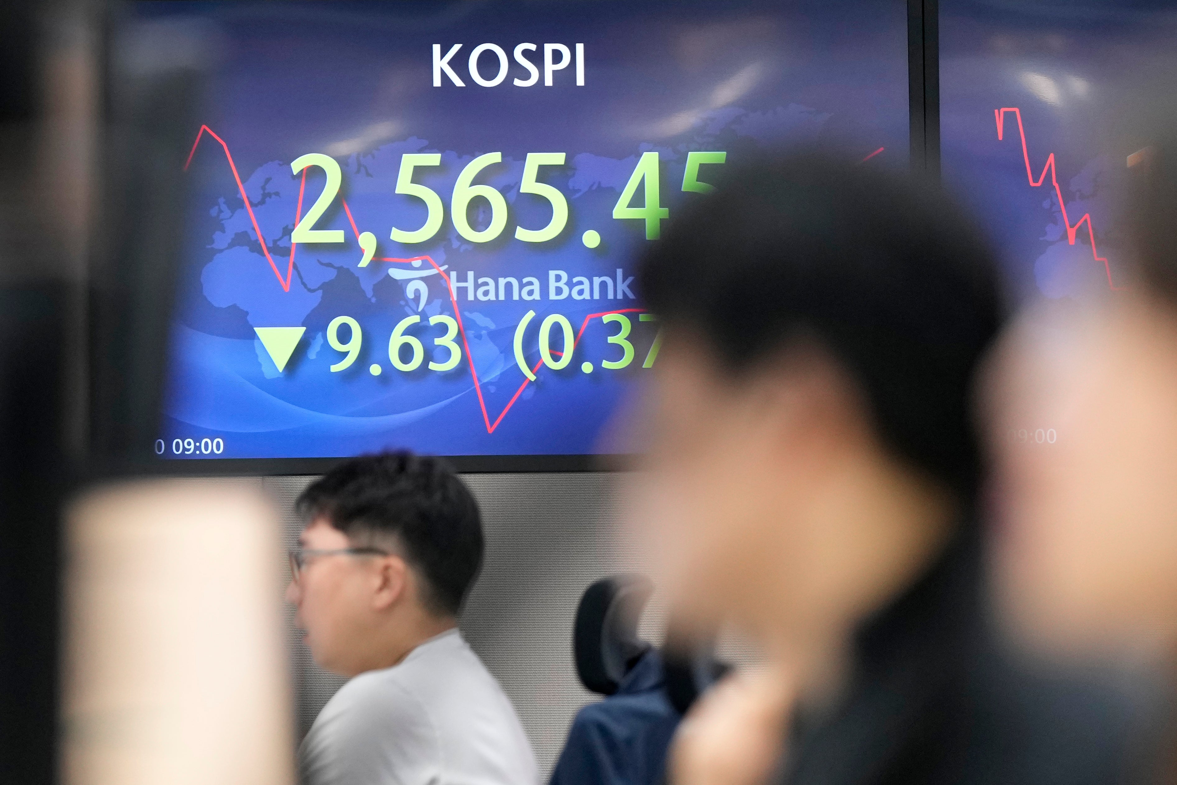 South Korea Financial Markets