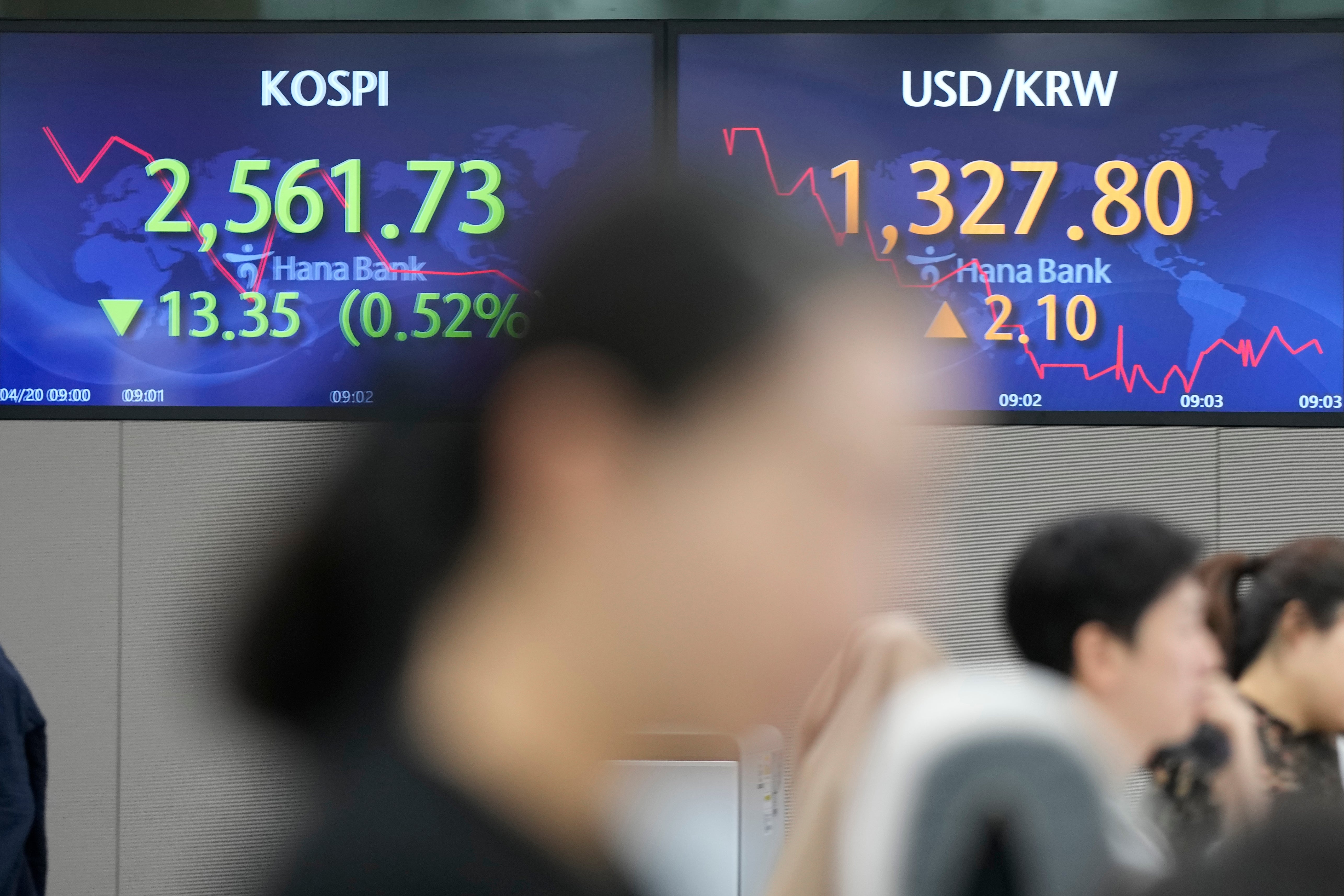 South Korea Financial Markets