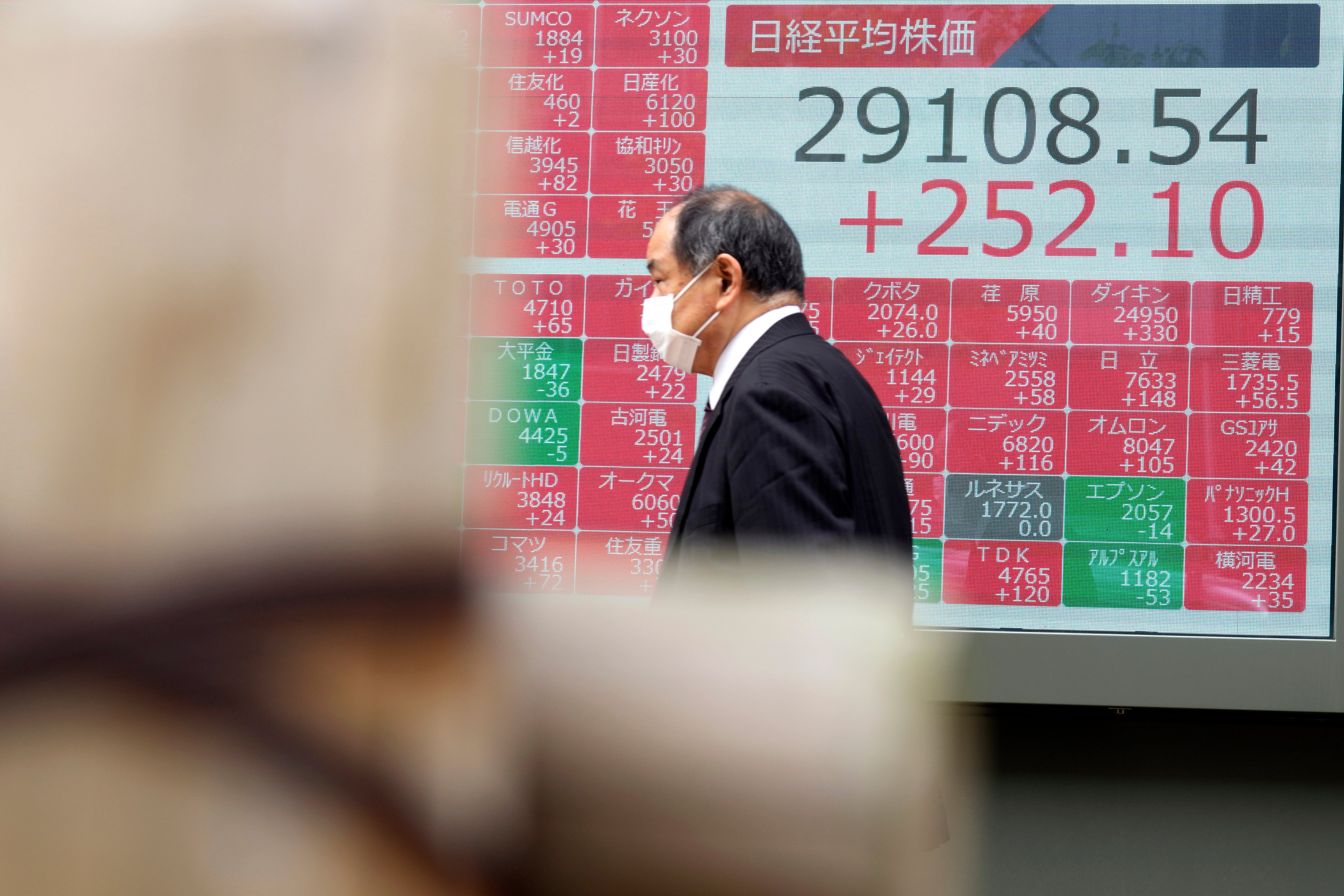 Japan Financial Markets