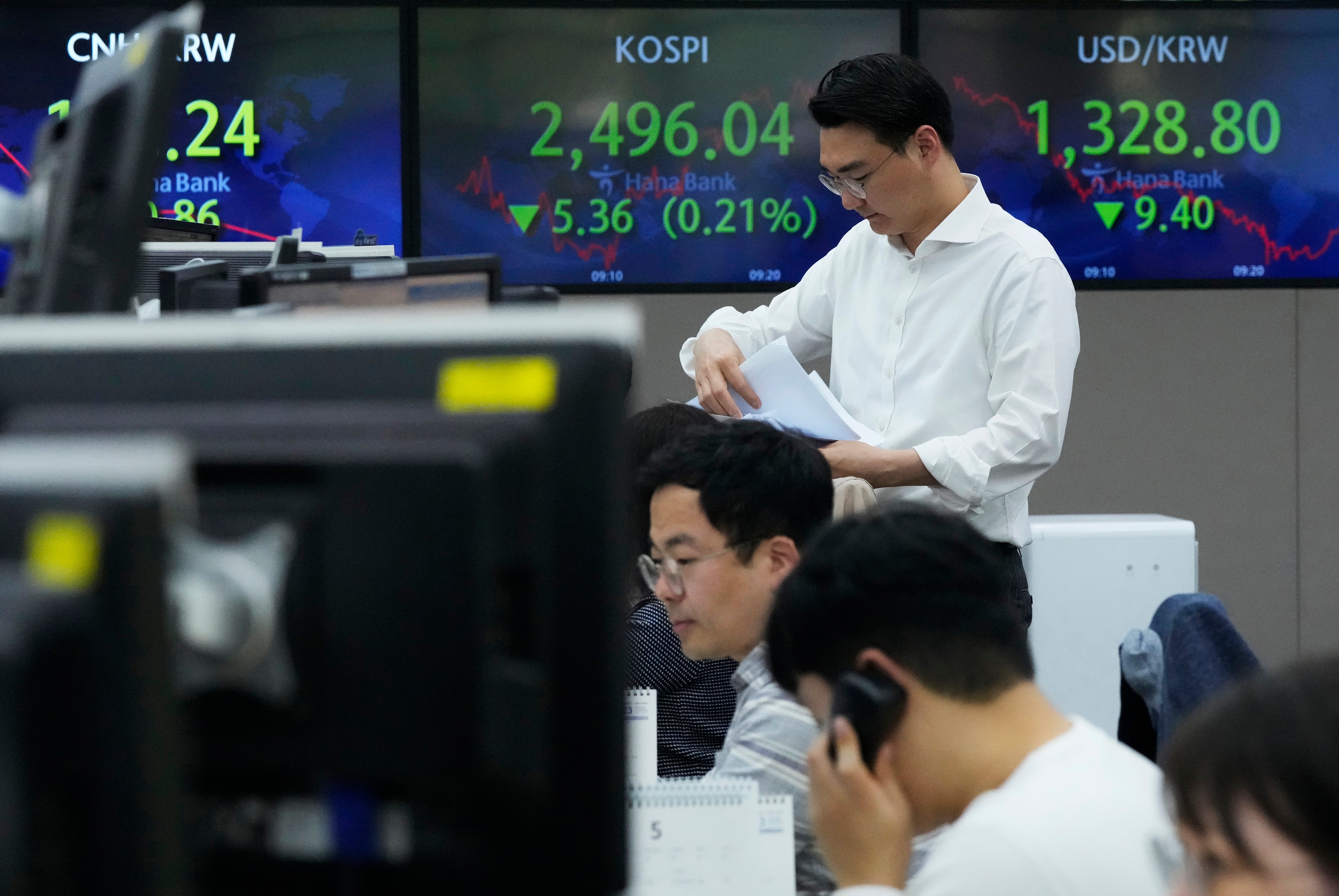 South Korea Financial Markets