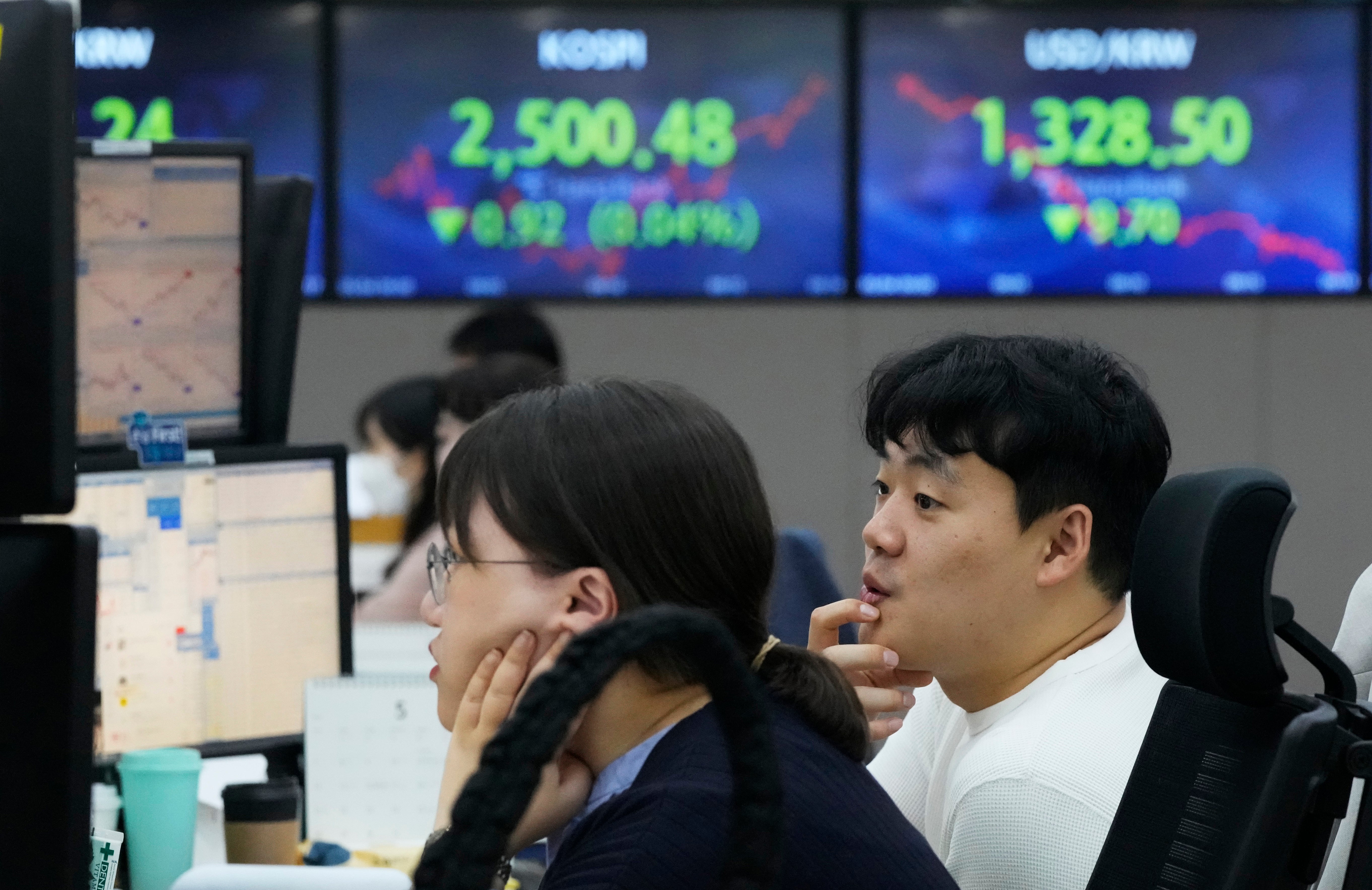 South Korea Financial Markets