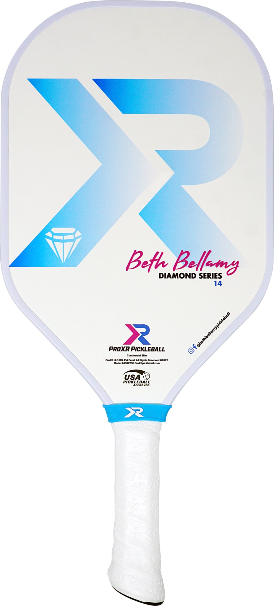 Mother's Day-Gift Guide