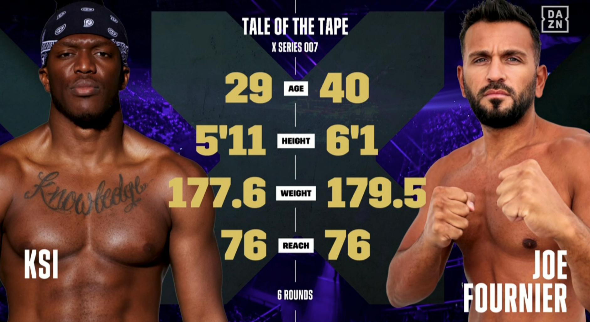 KSI vs Joe Fournier – the tale of the tape