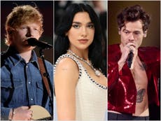 From Ed Sheeran to Dua Lipa: the richest musicians and celebrities under the age of 35