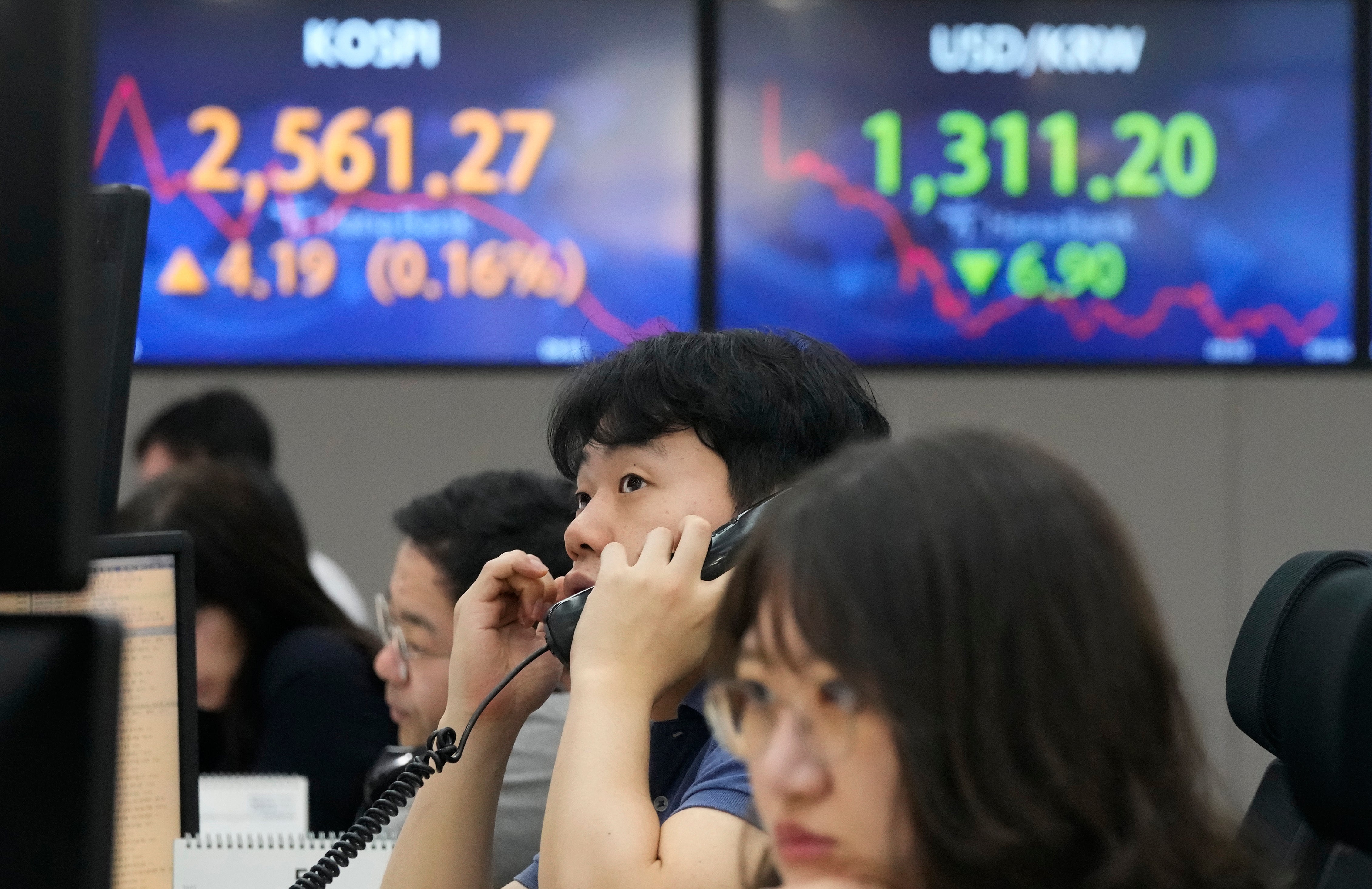 South Korea Financial Markets