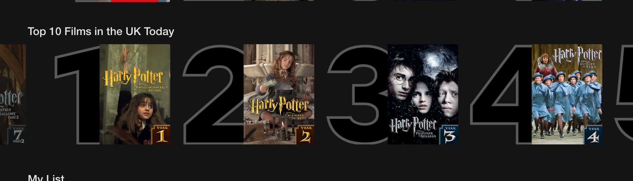 Harry Potter is dominating the Netflix charts