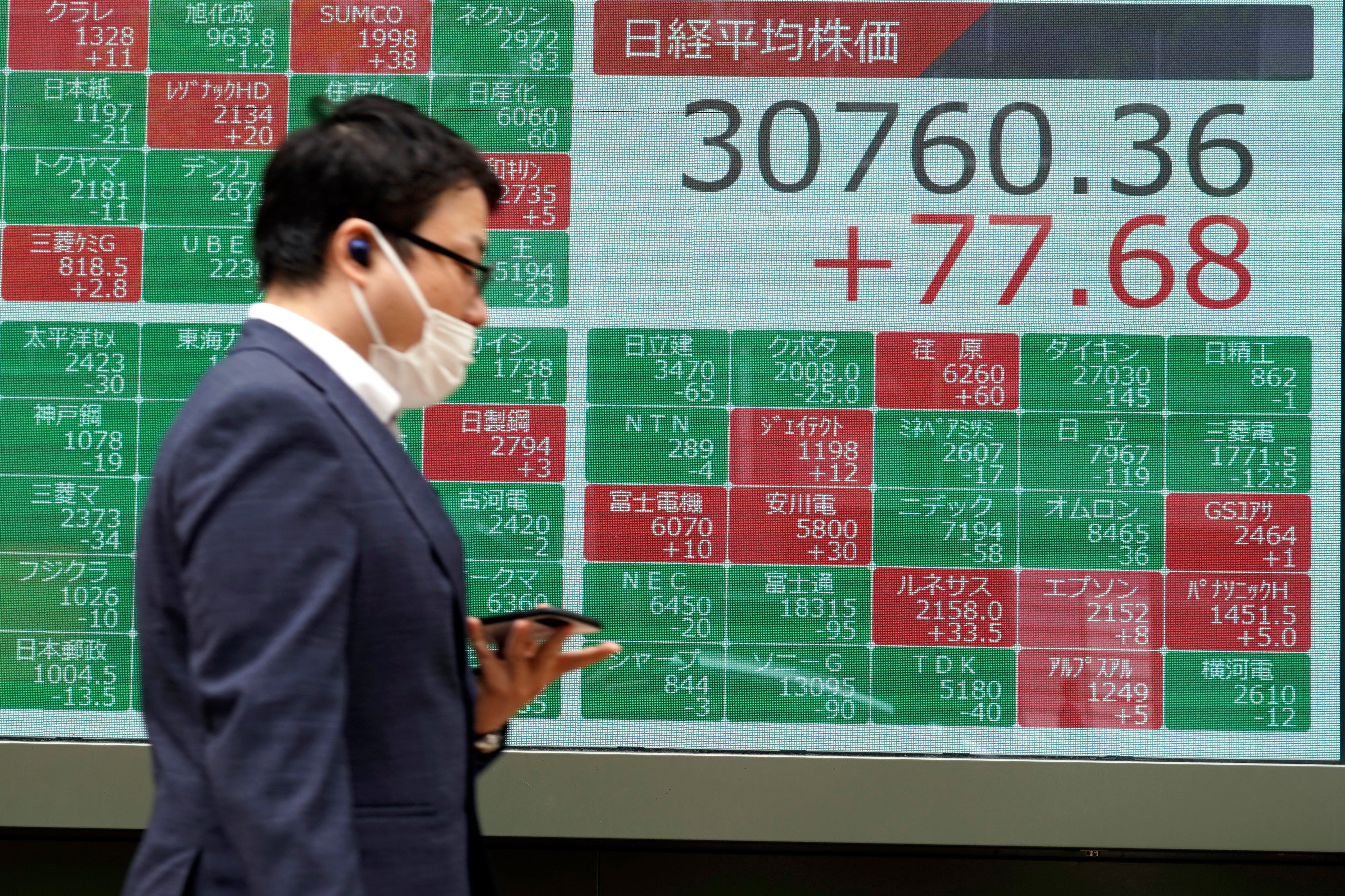 Japan Financial Markets