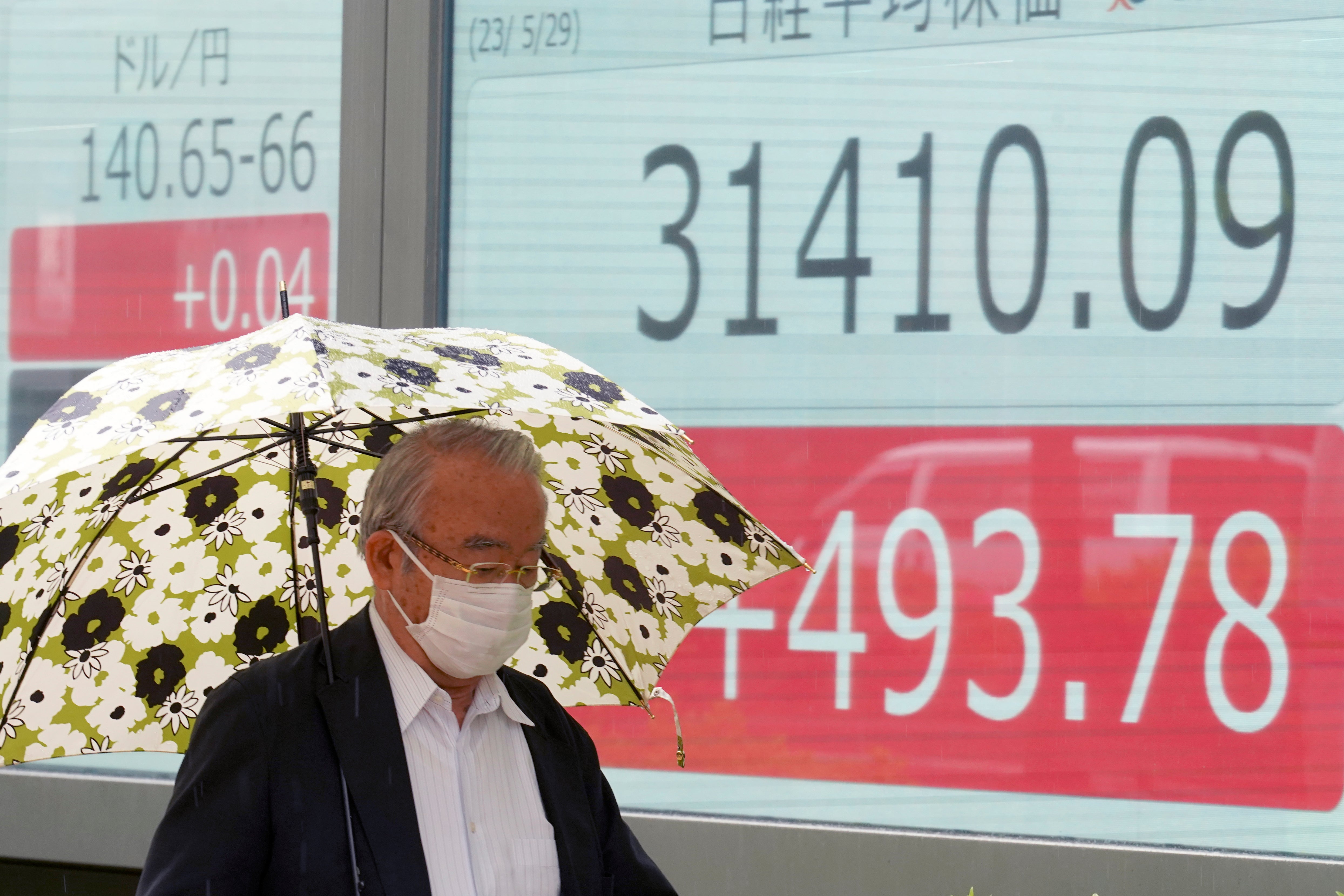 Japan Financial Markets