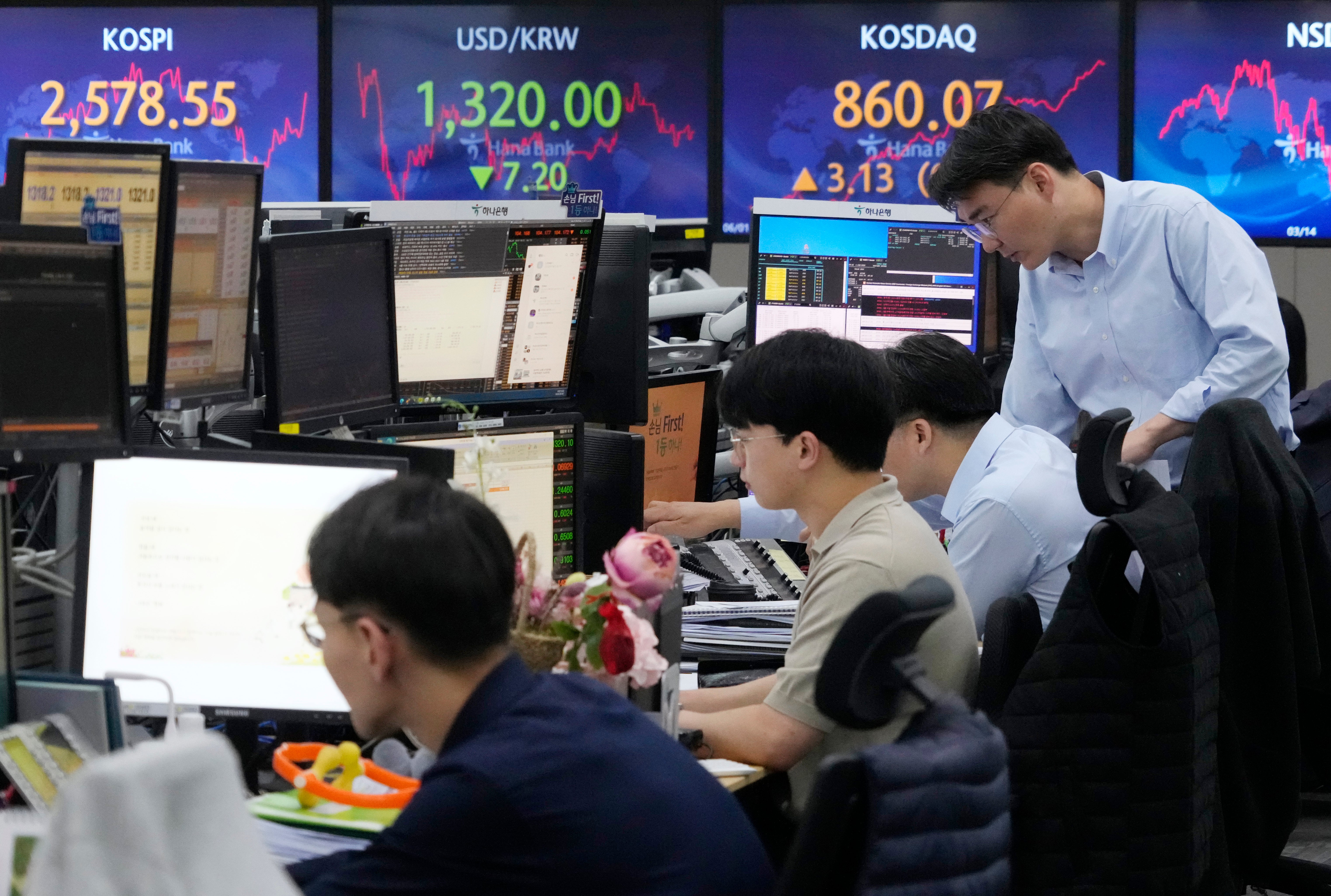 South Korea Financial Markets