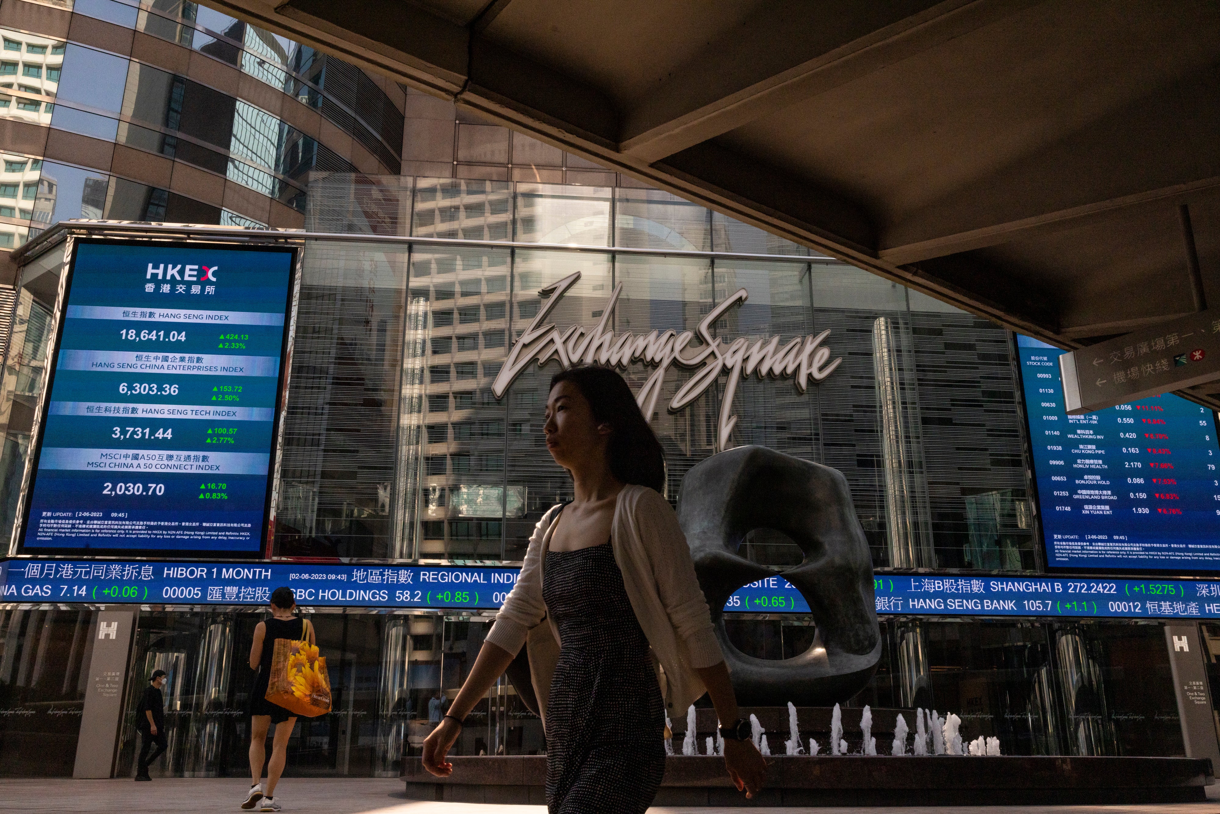 Hong Kong Financial Markets