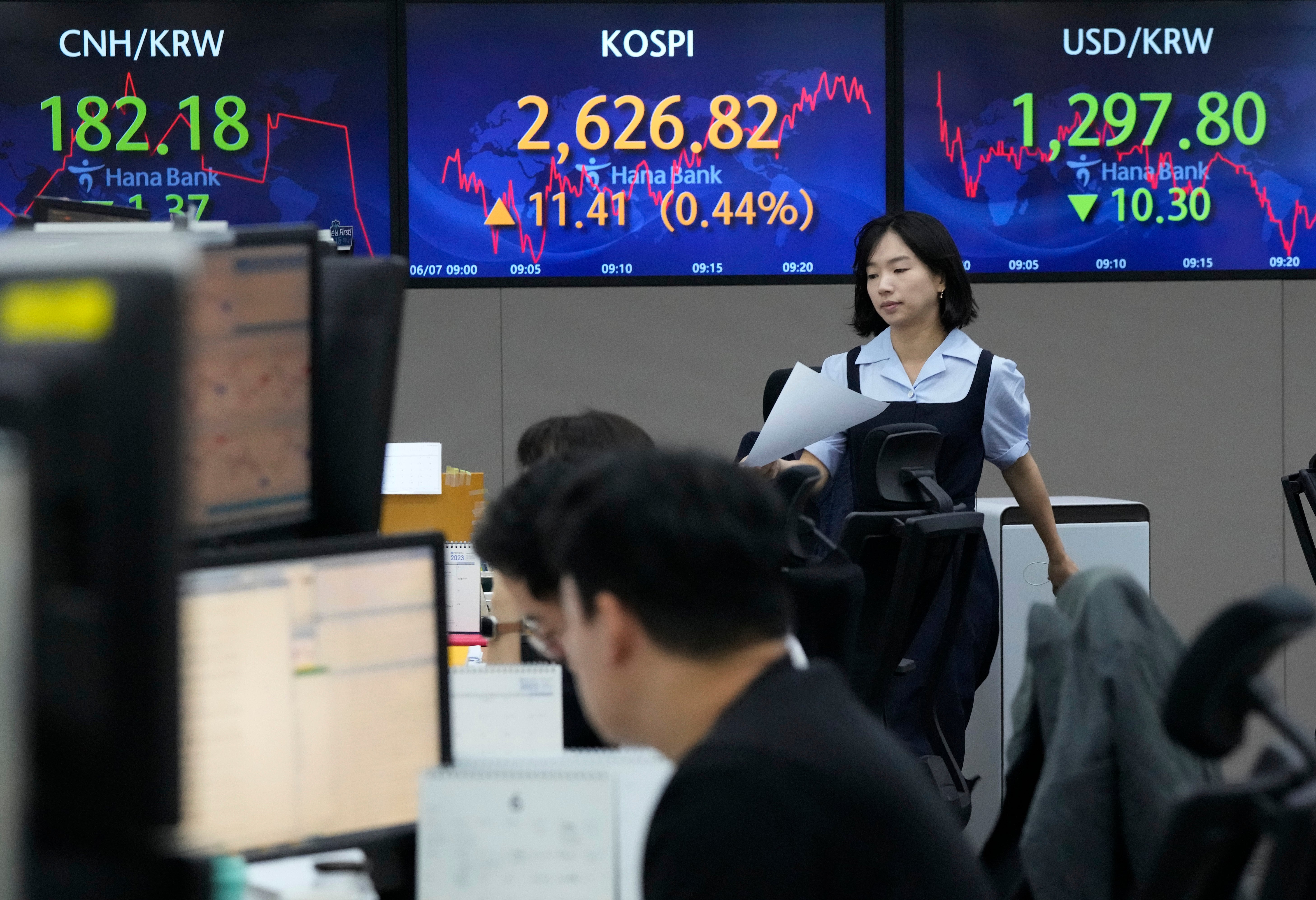 South Korea Financial Markets
