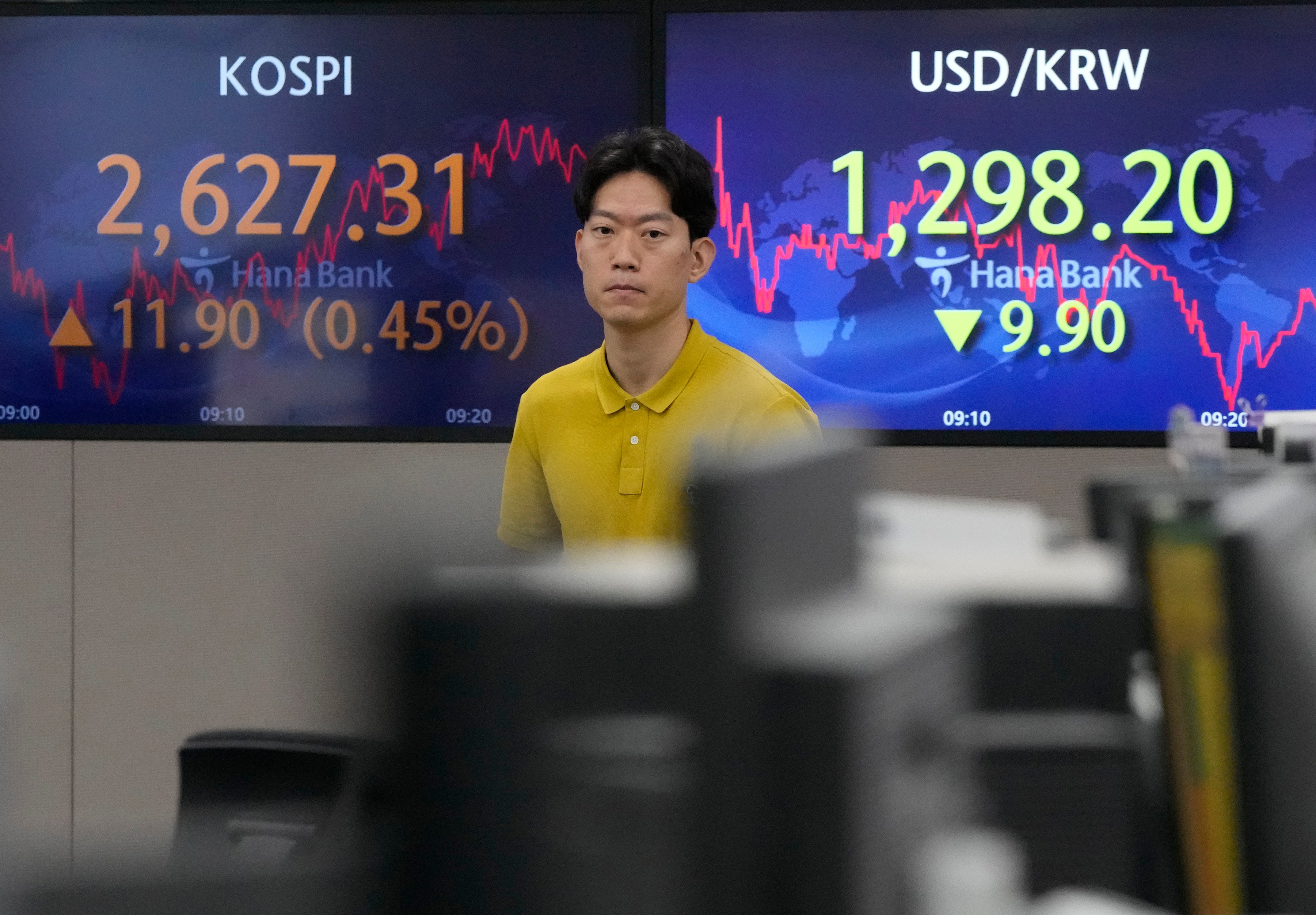 South Korea Financial Markets