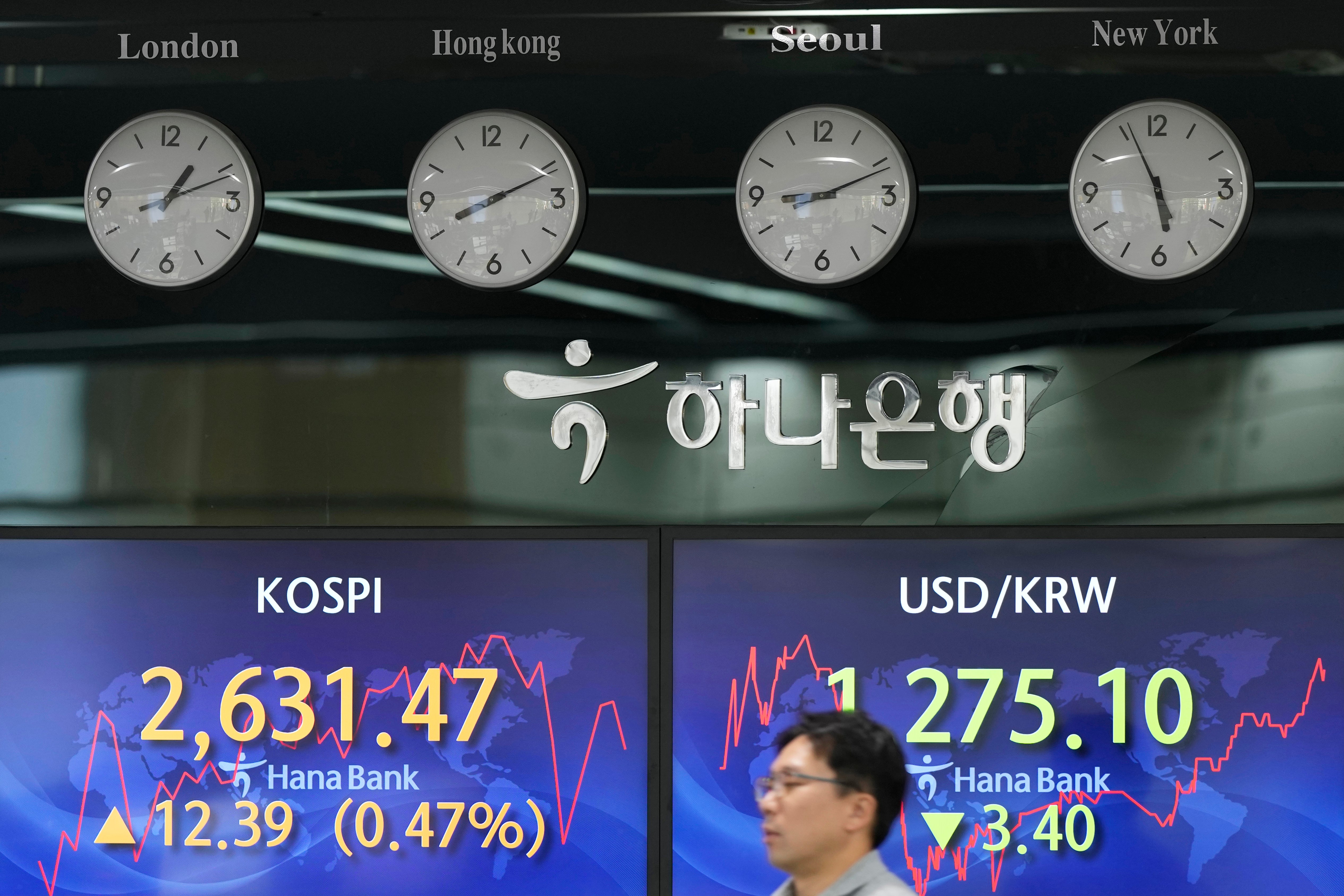 South Korea Financial Markets