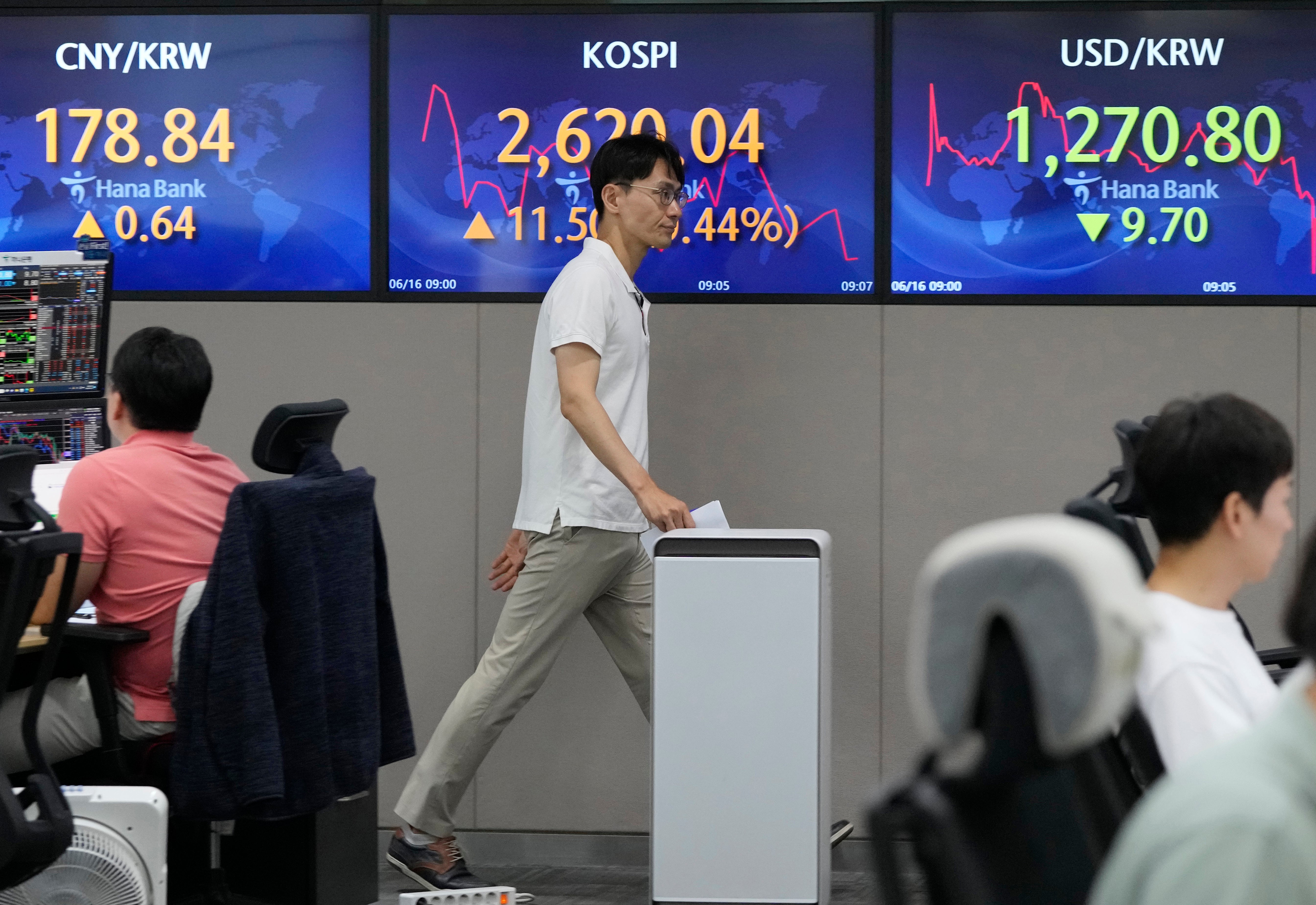 South Korea Financial Markets