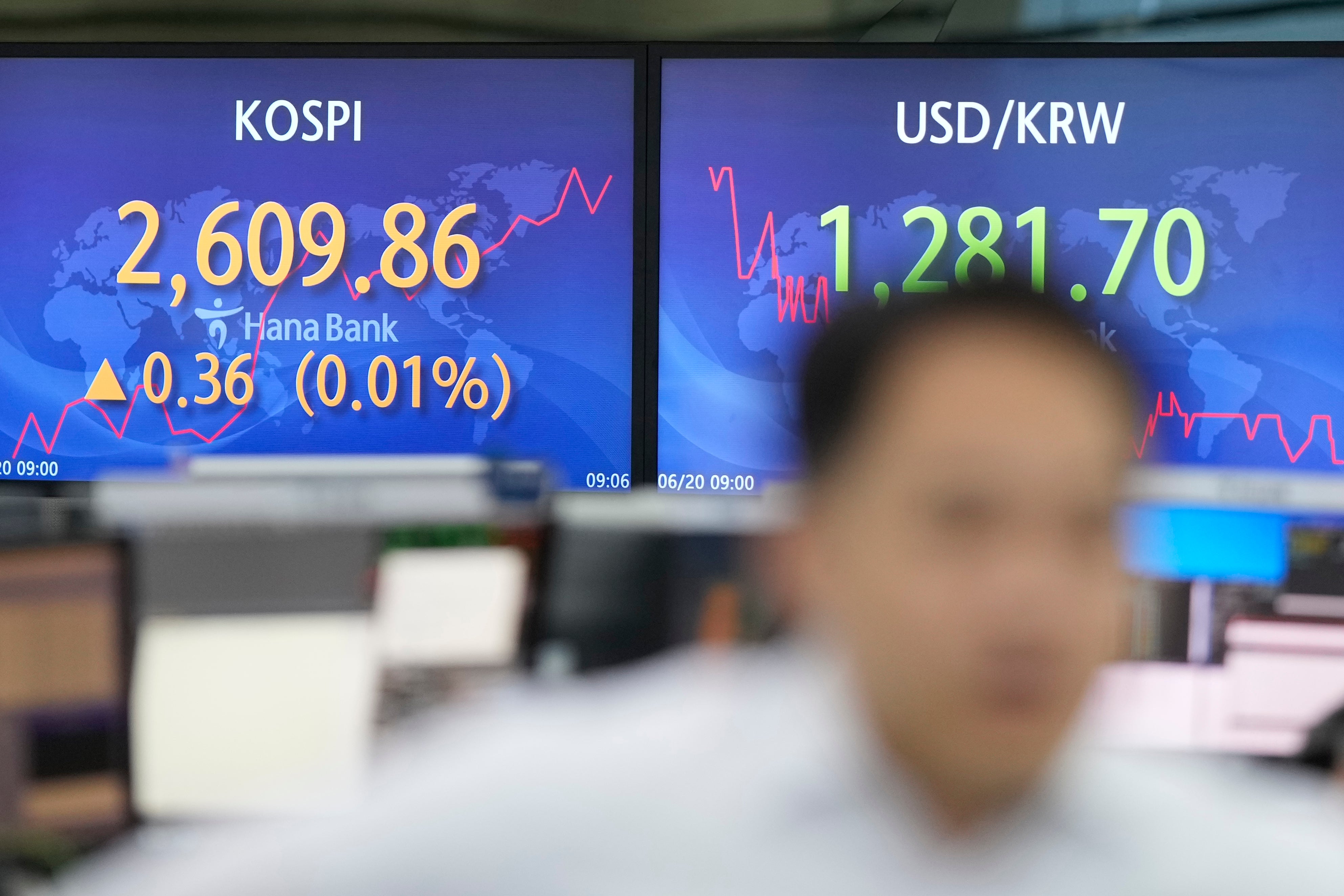 South Korea Financial Markets