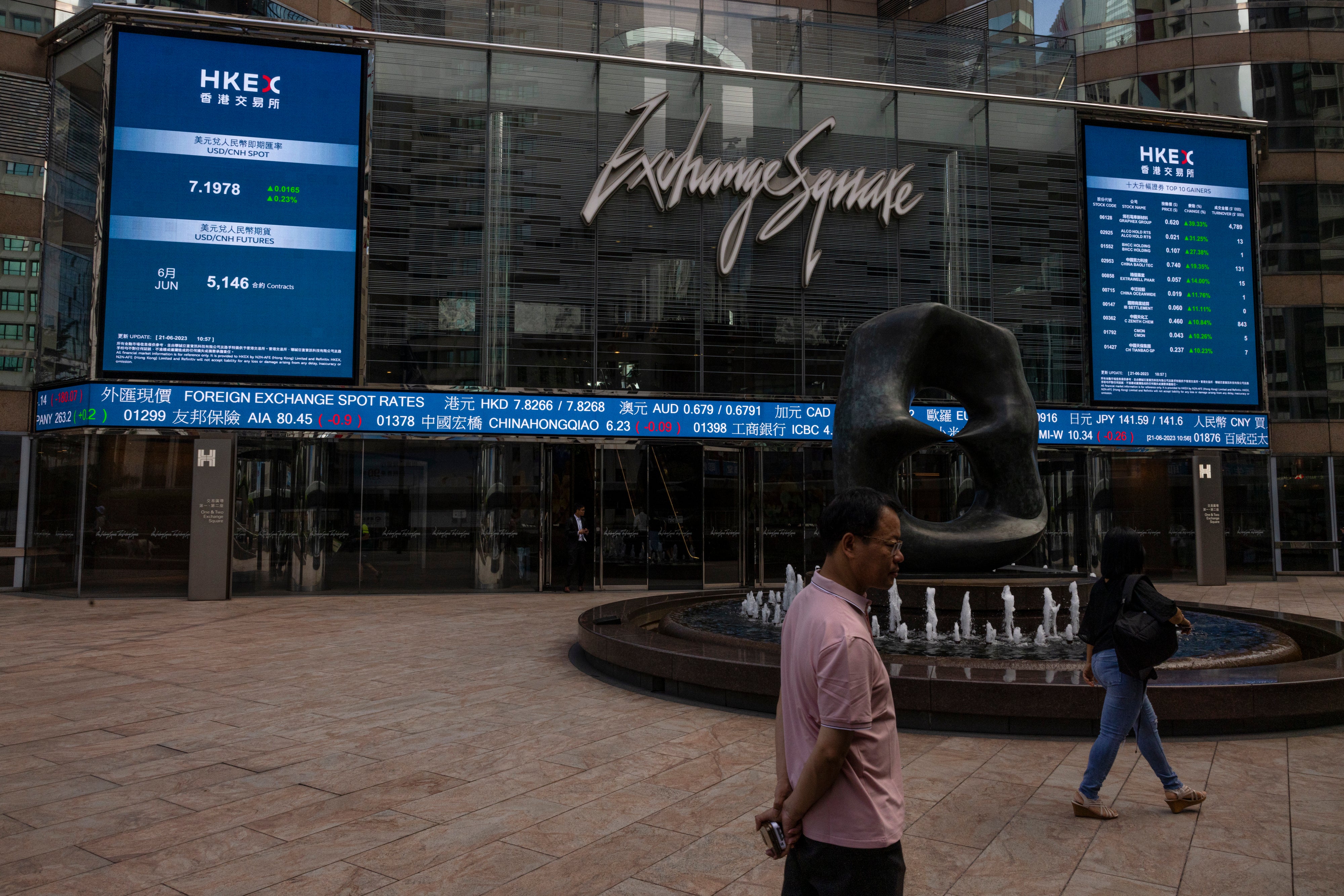 Hong Kong Financial Markets