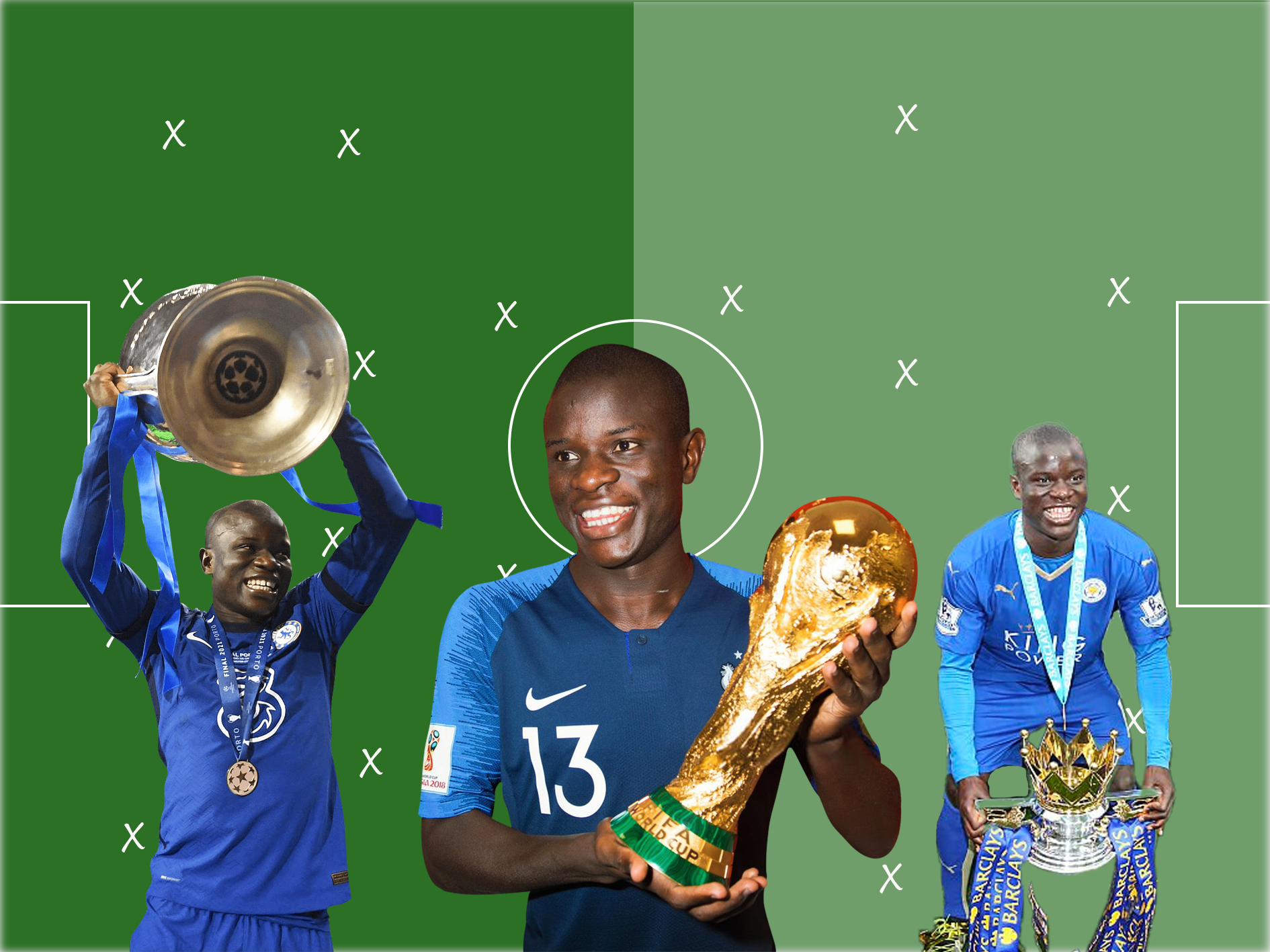 N’Golo Kante has left an indelible mark on football